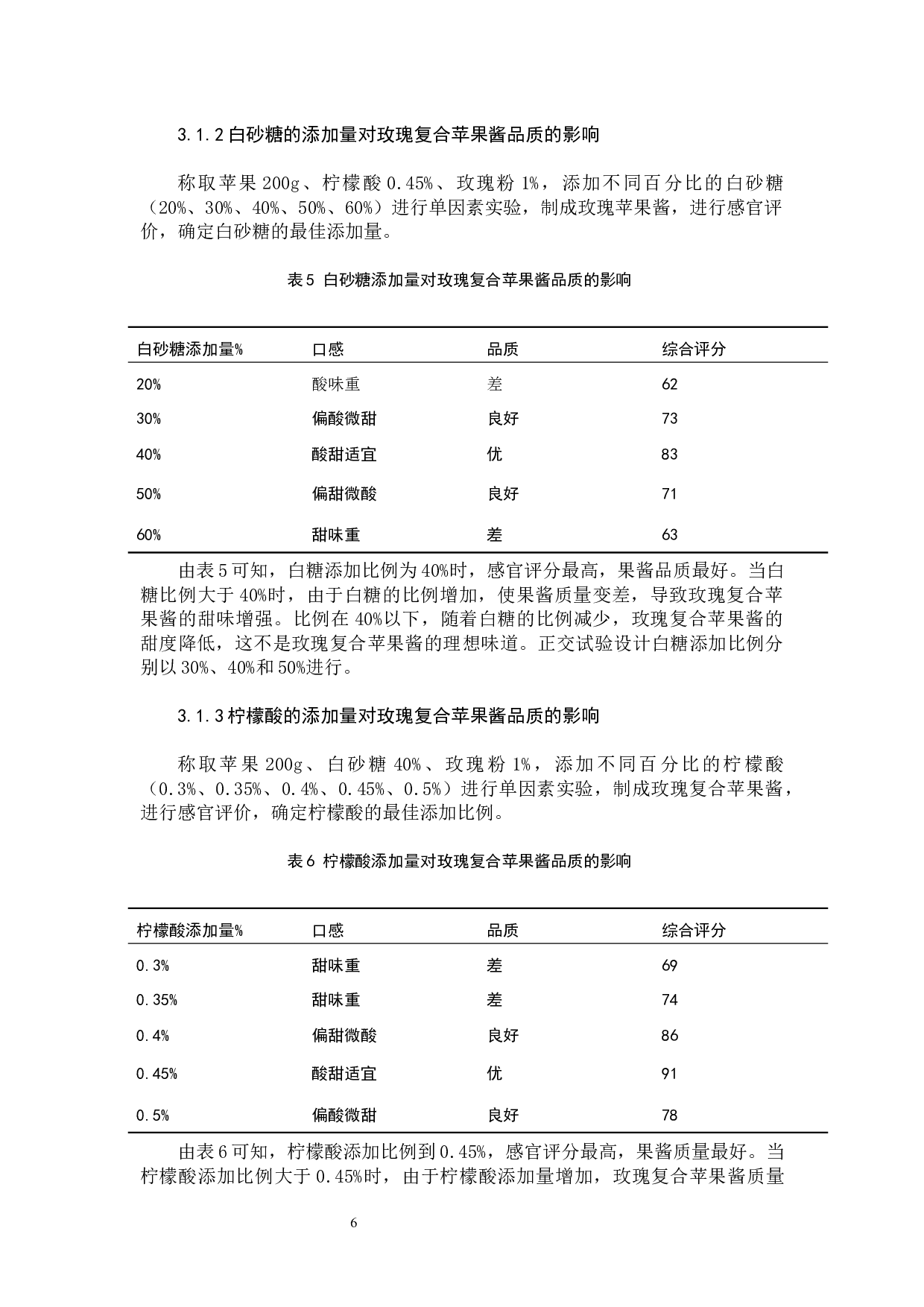 玫瑰苹果酱的制作工艺研究-6046字.docx 第10页