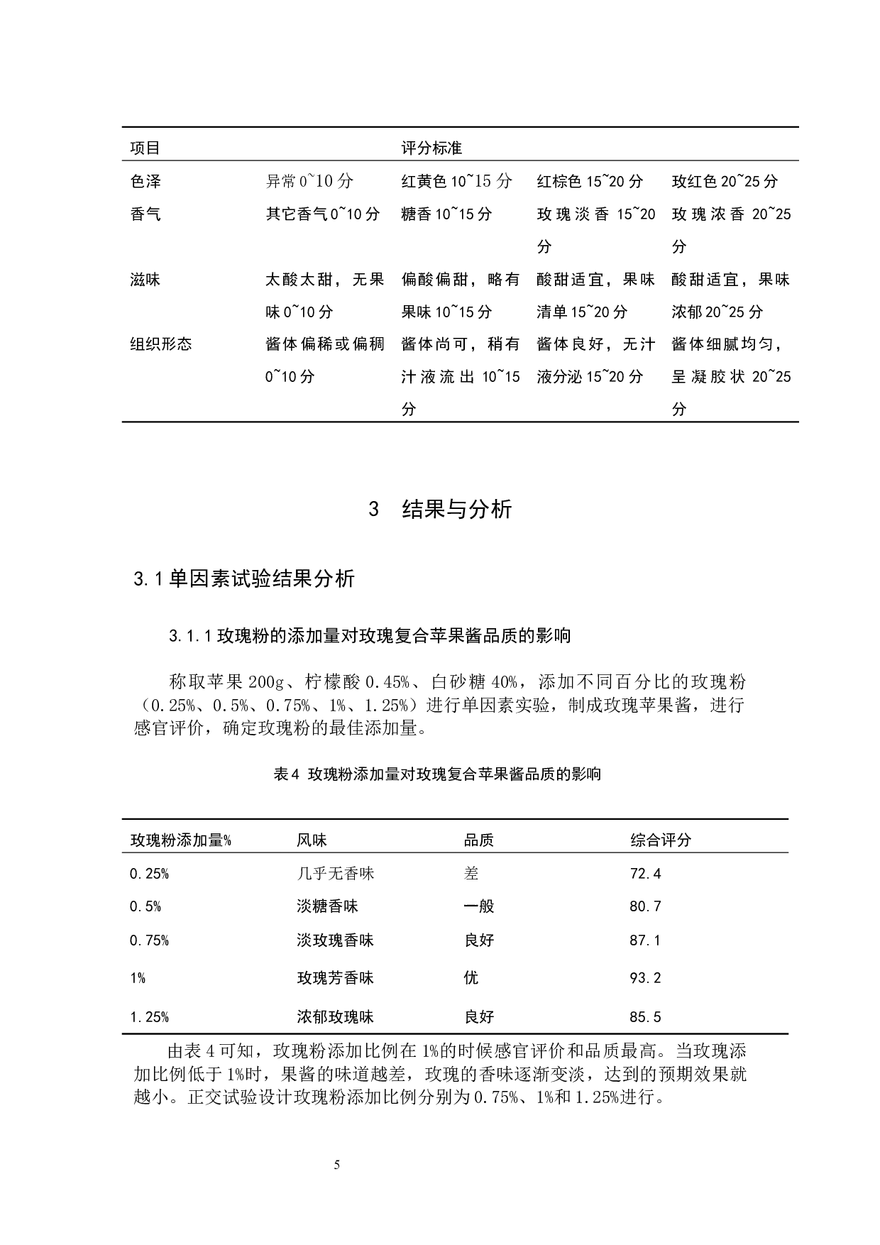 玫瑰苹果酱的制作工艺研究-6046字.docx 第9页