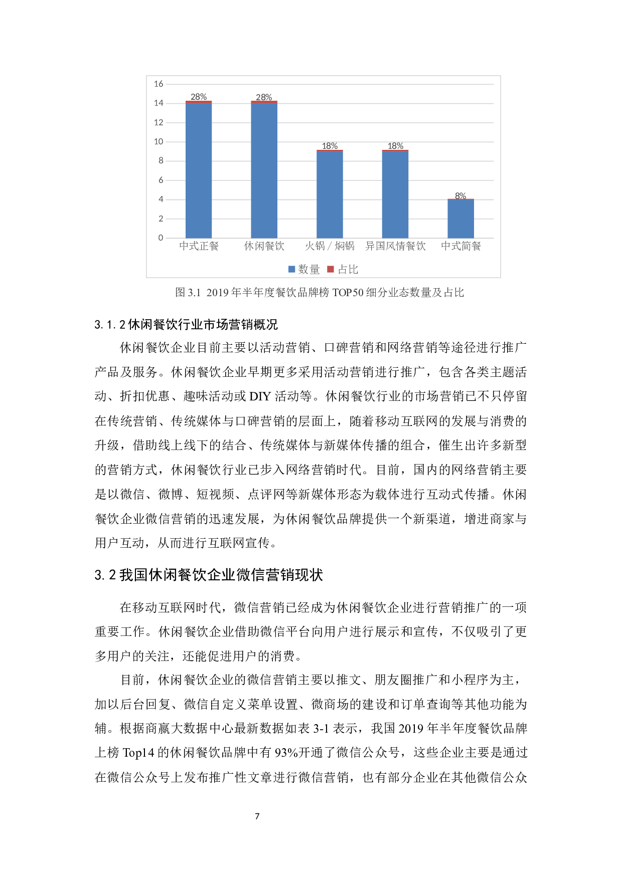 休闲餐饮企业的微信营销策略研究&mdash;&mdash;以星巴克中国为例-13503字.docx 第10页