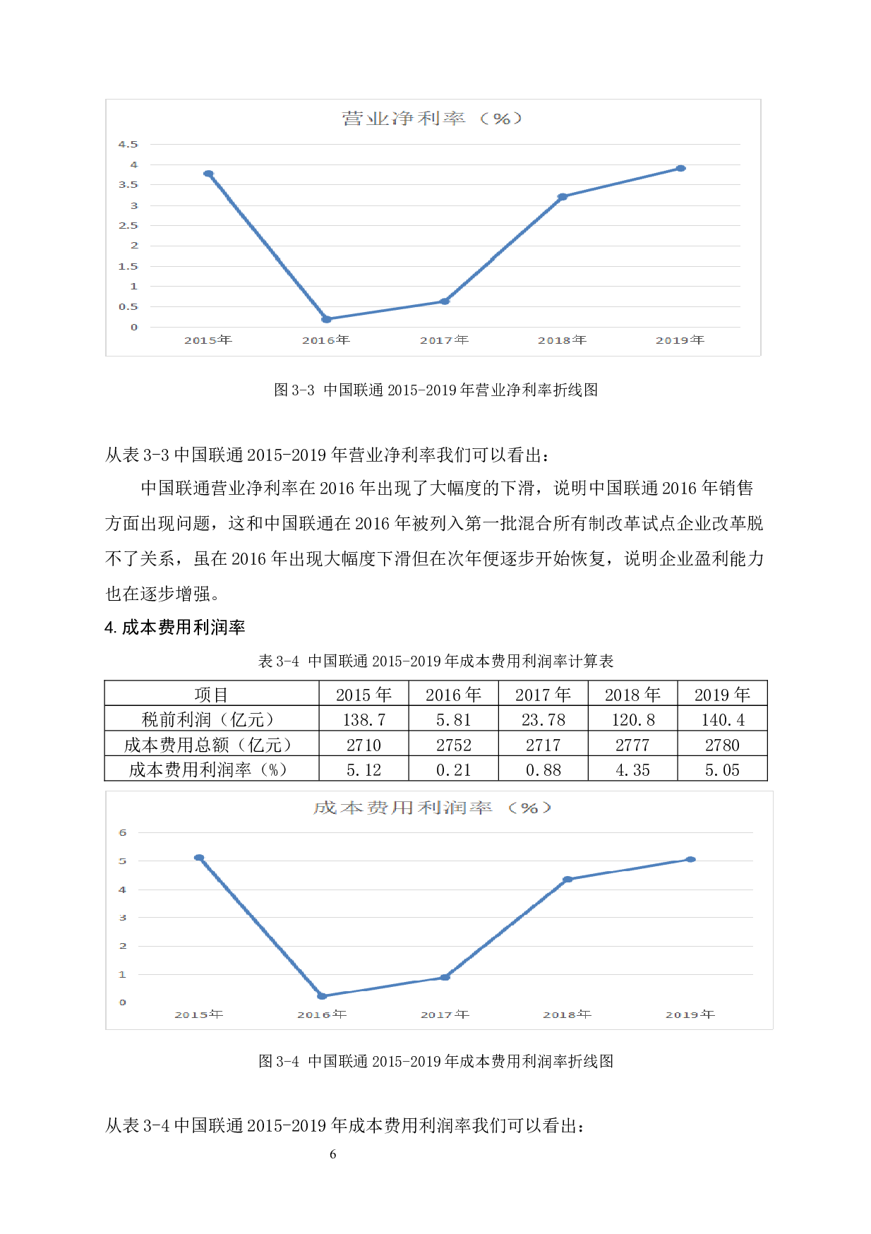 中国联合网络通信股份有限公司盈利能力分析-7250字.docx 第9页
