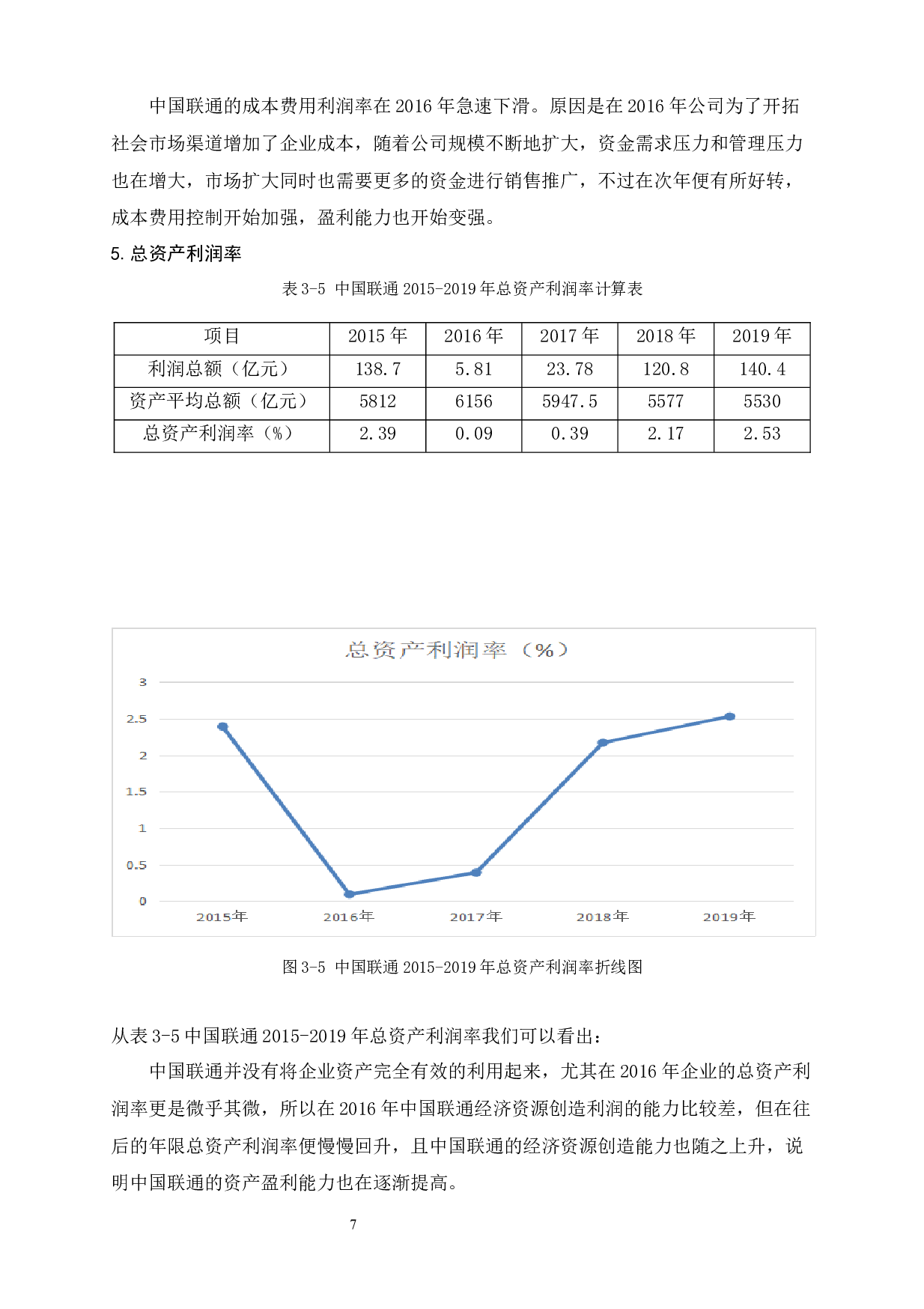 中国联合网络通信股份有限公司盈利能力分析-7250字.docx 第10页