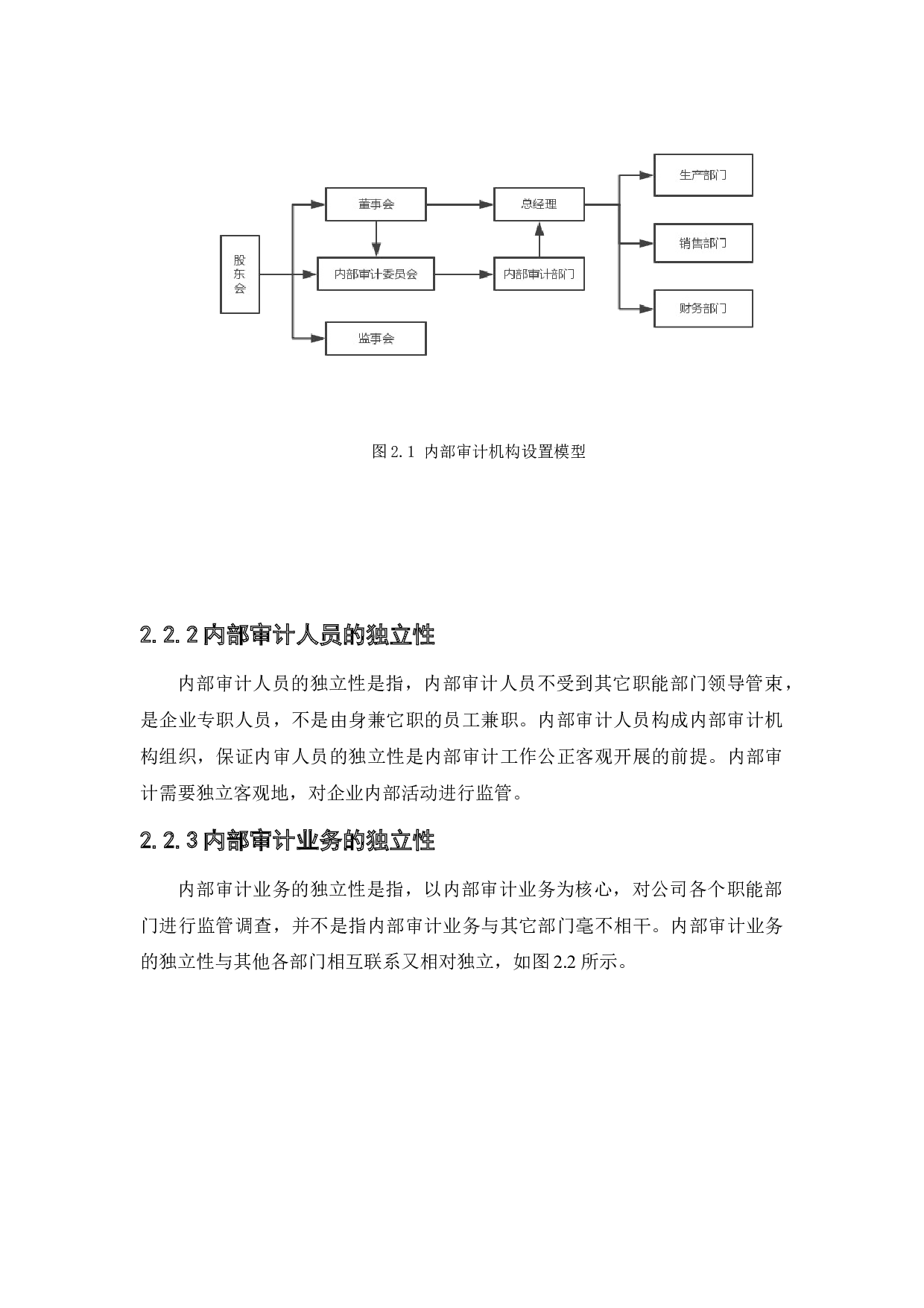 新疆益通财务管理有限公司内部审计独立性问题研究-10047字.docx 第10页