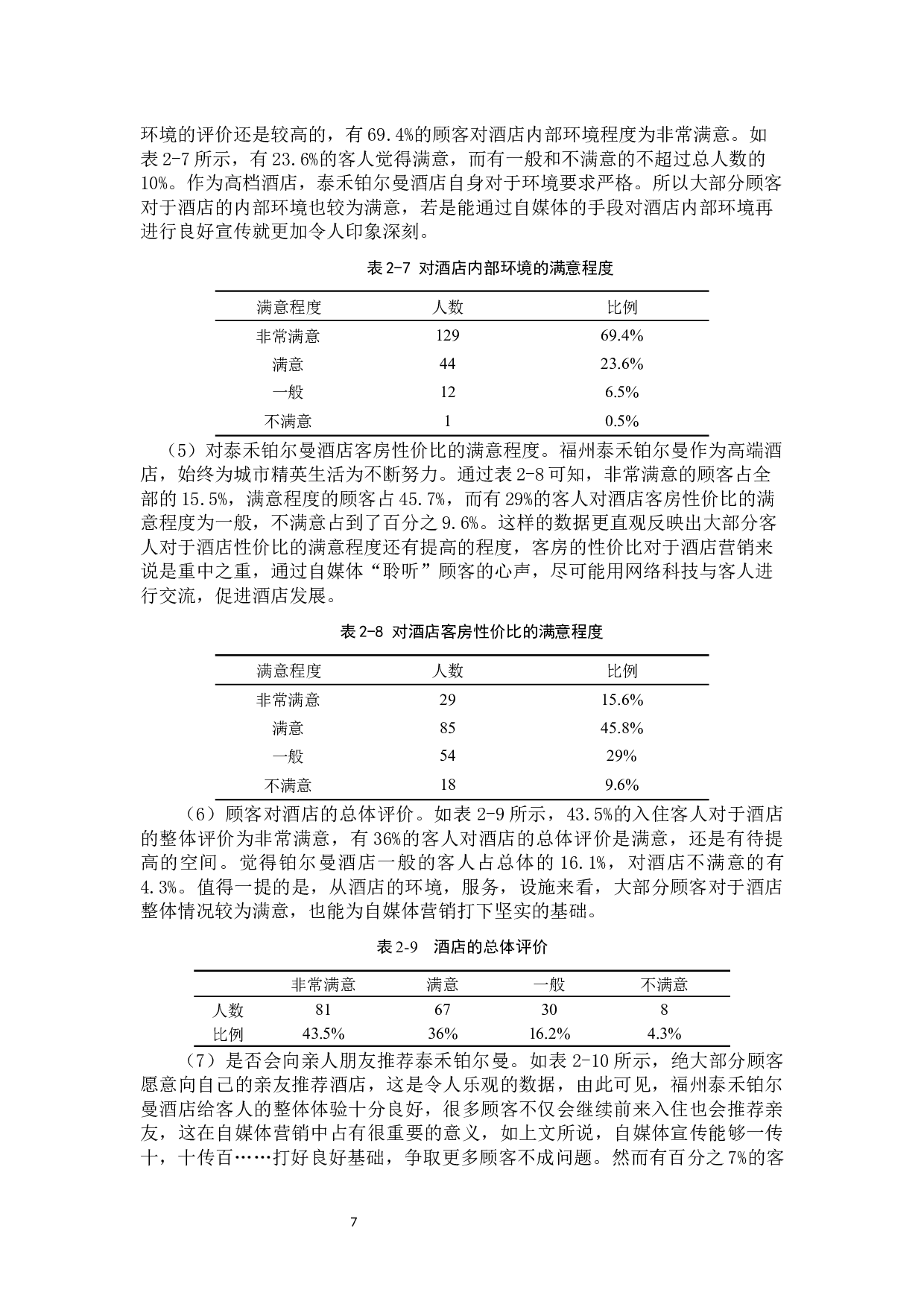 自媒体手段在高端酒店营销中的优化与研究-12626字.docx 第10页