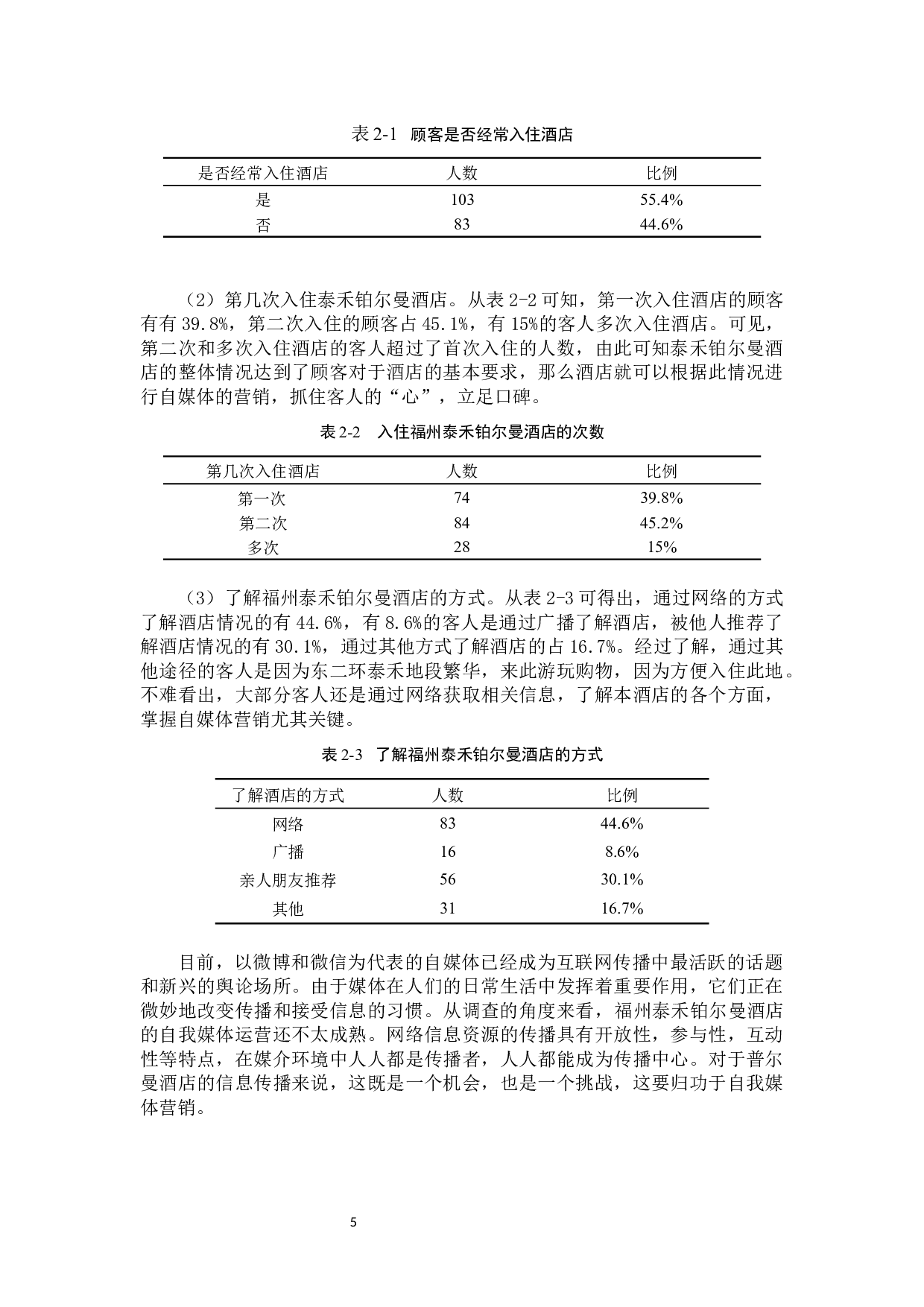 自媒体手段在高端酒店营销中的优化与研究-12626字.docx 第8页