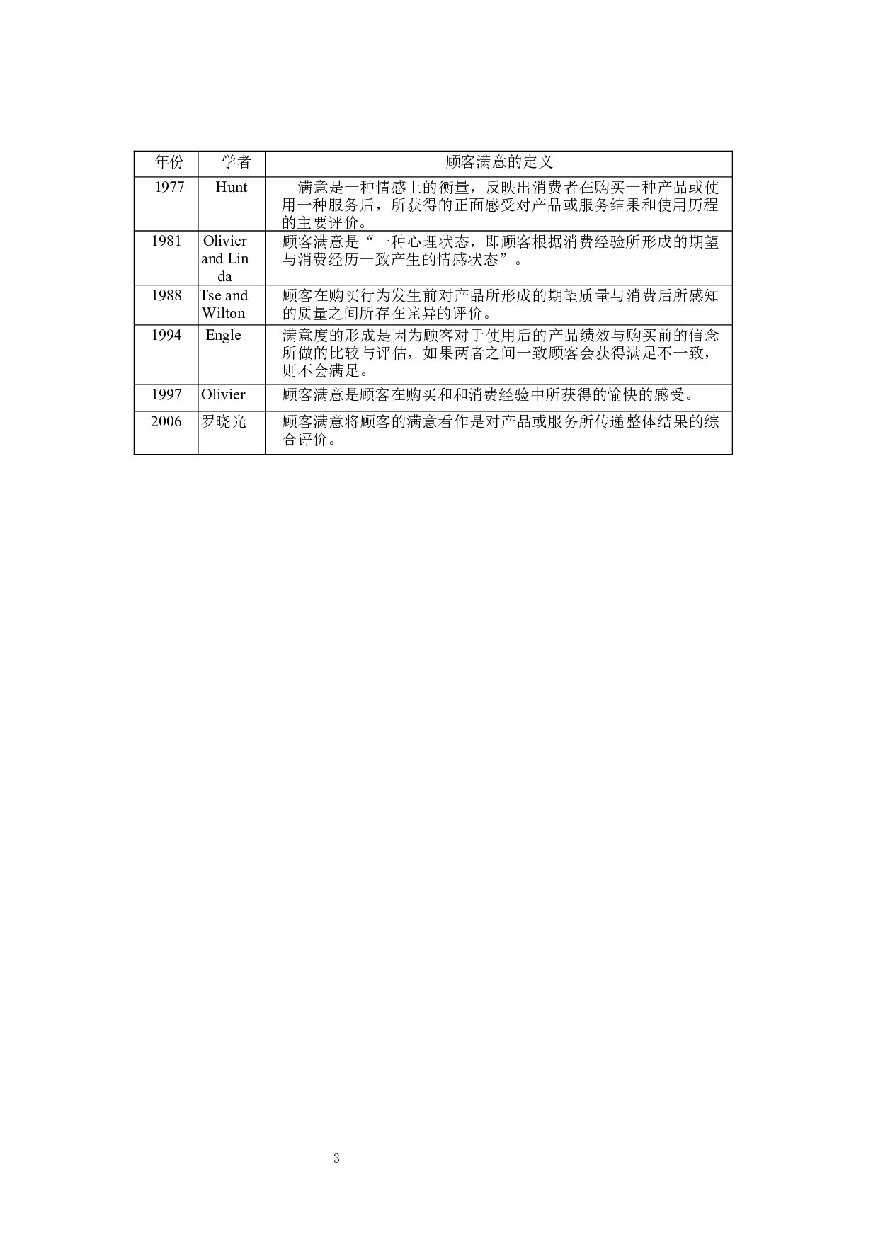 体验营销对顾客满意度影响之实证分析&mdash;&mdash;以人山人海国际美食会星河城店为例-17628字.docx 第6页