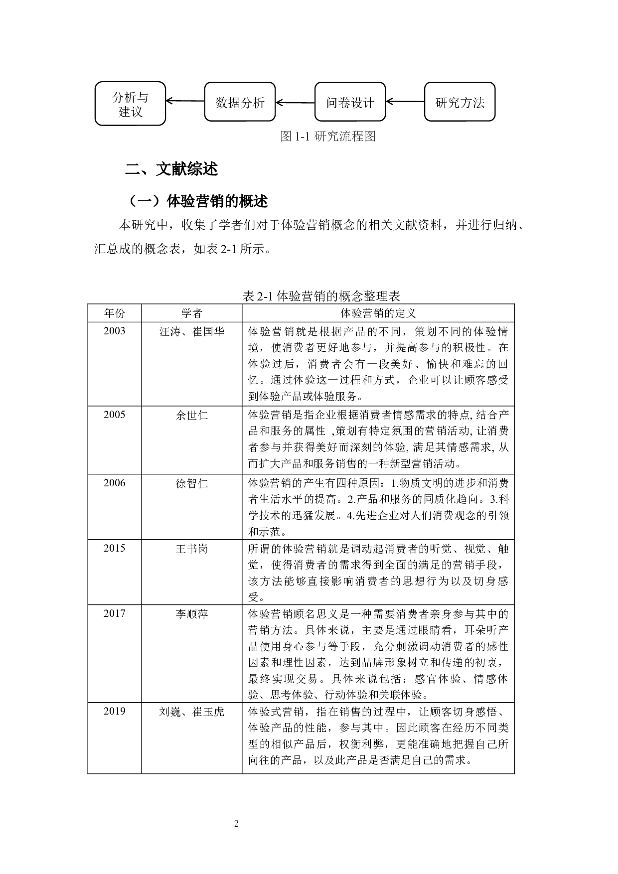 体验营销对顾客满意度影响之实证分析&mdash;&mdash;以深圳宜家家居为例-15365字.docx 第6页