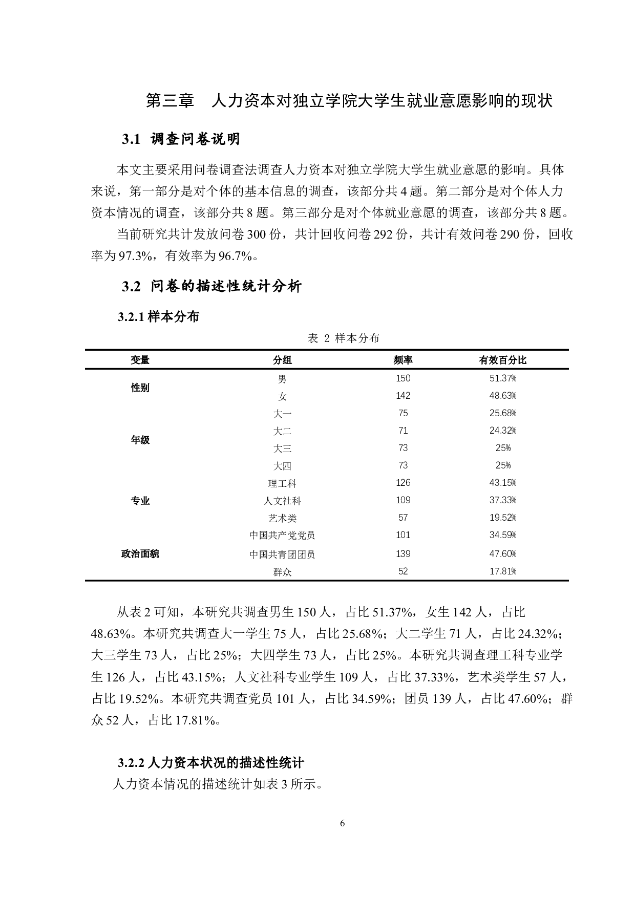 人力资本对独立学院大学生就业意愿的影响定稿-13644字.docx 第9页