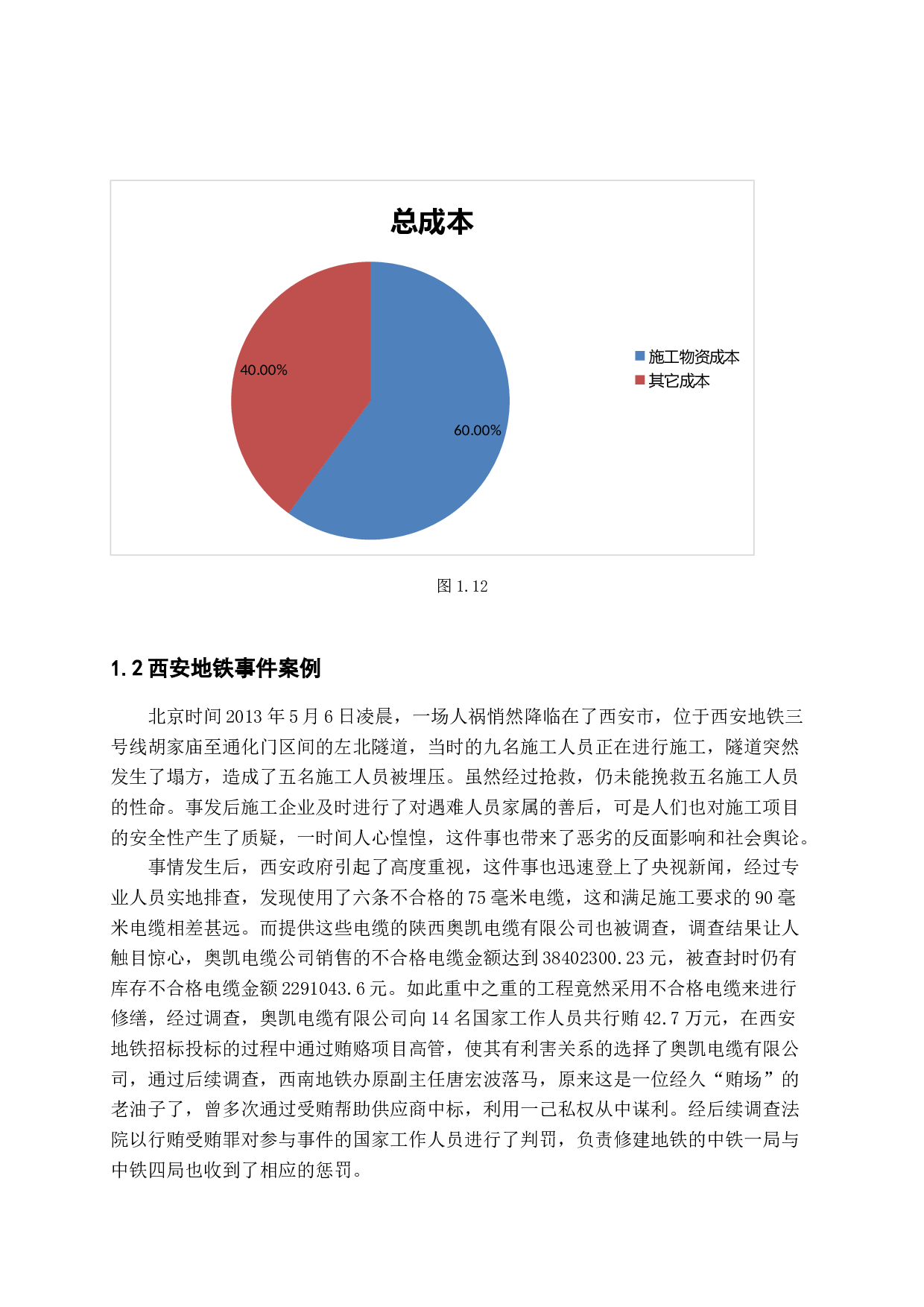 施工企业物资管理审计中存在的问题及解决方案-14199字.docx 第6页