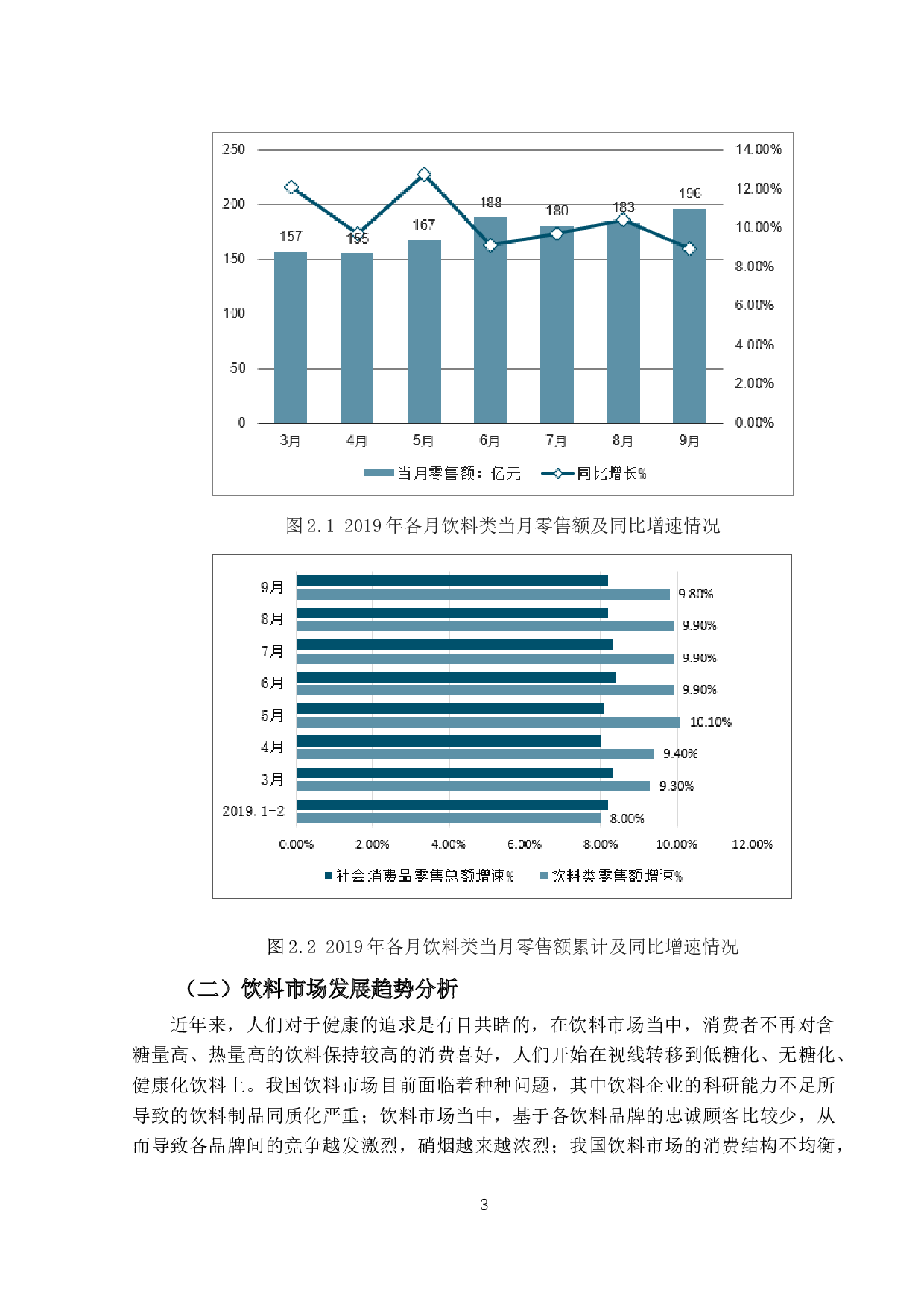 元気森林的营销策略研究-15938字.docx 第7页