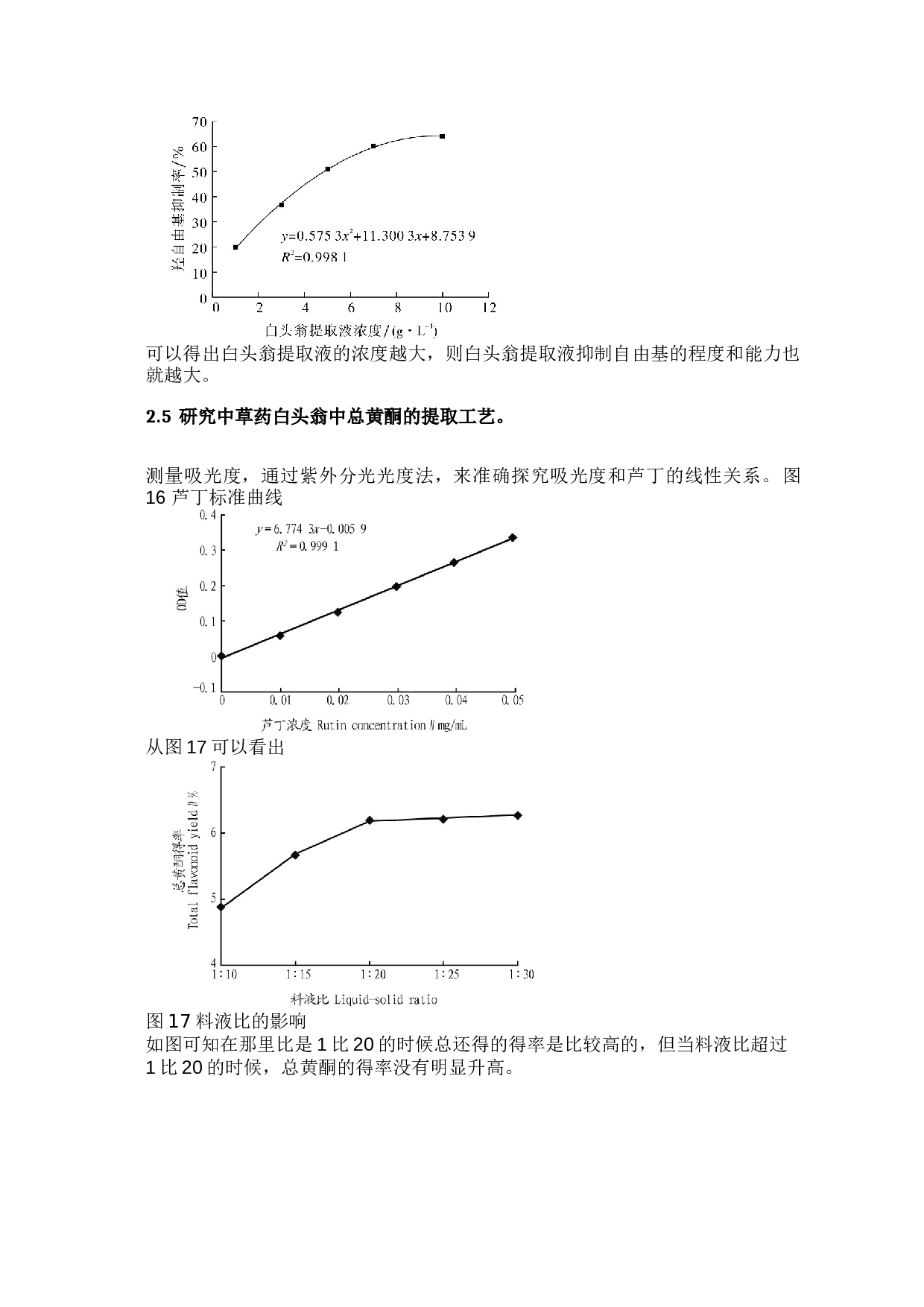 白头翁提取工艺研究进展4-5929字.docx 第8页