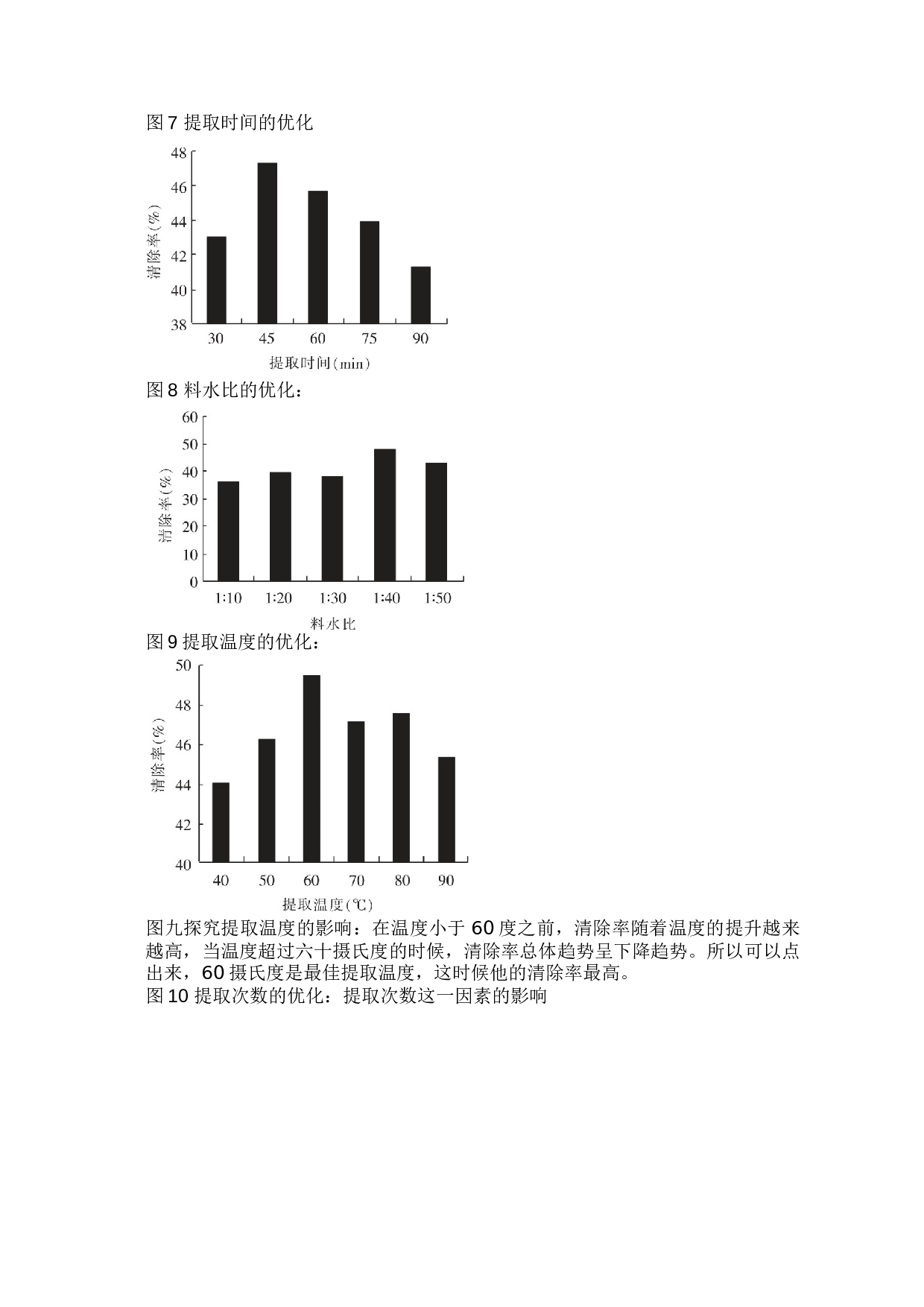 白头翁提取工艺研究进展4-5929字.docx 第5页