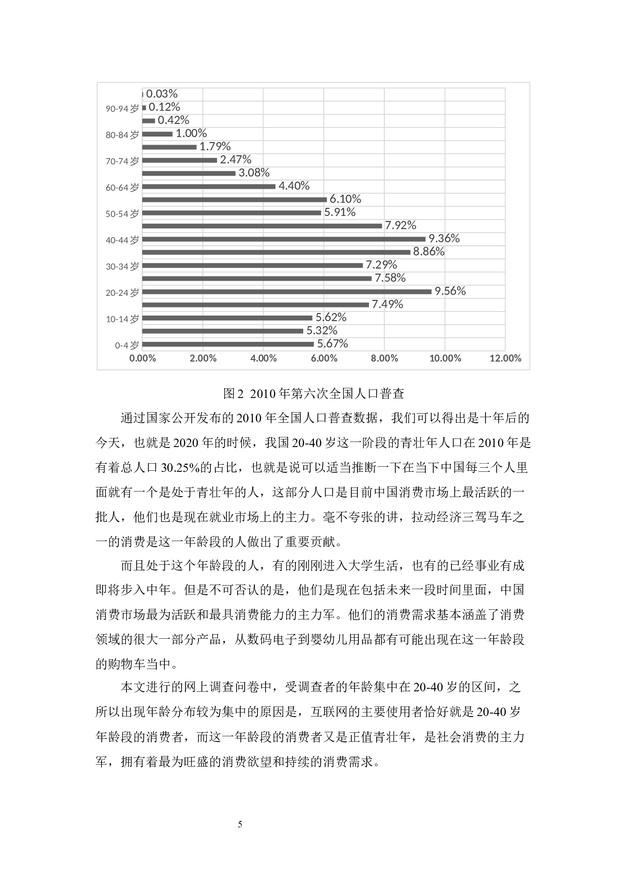冇咖啡的品牌管理研究-12954字.docx 第9页