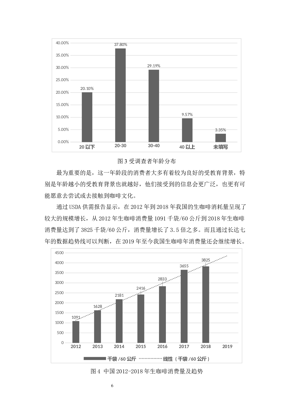 冇咖啡的品牌管理研究-12954字.docx 第10页
