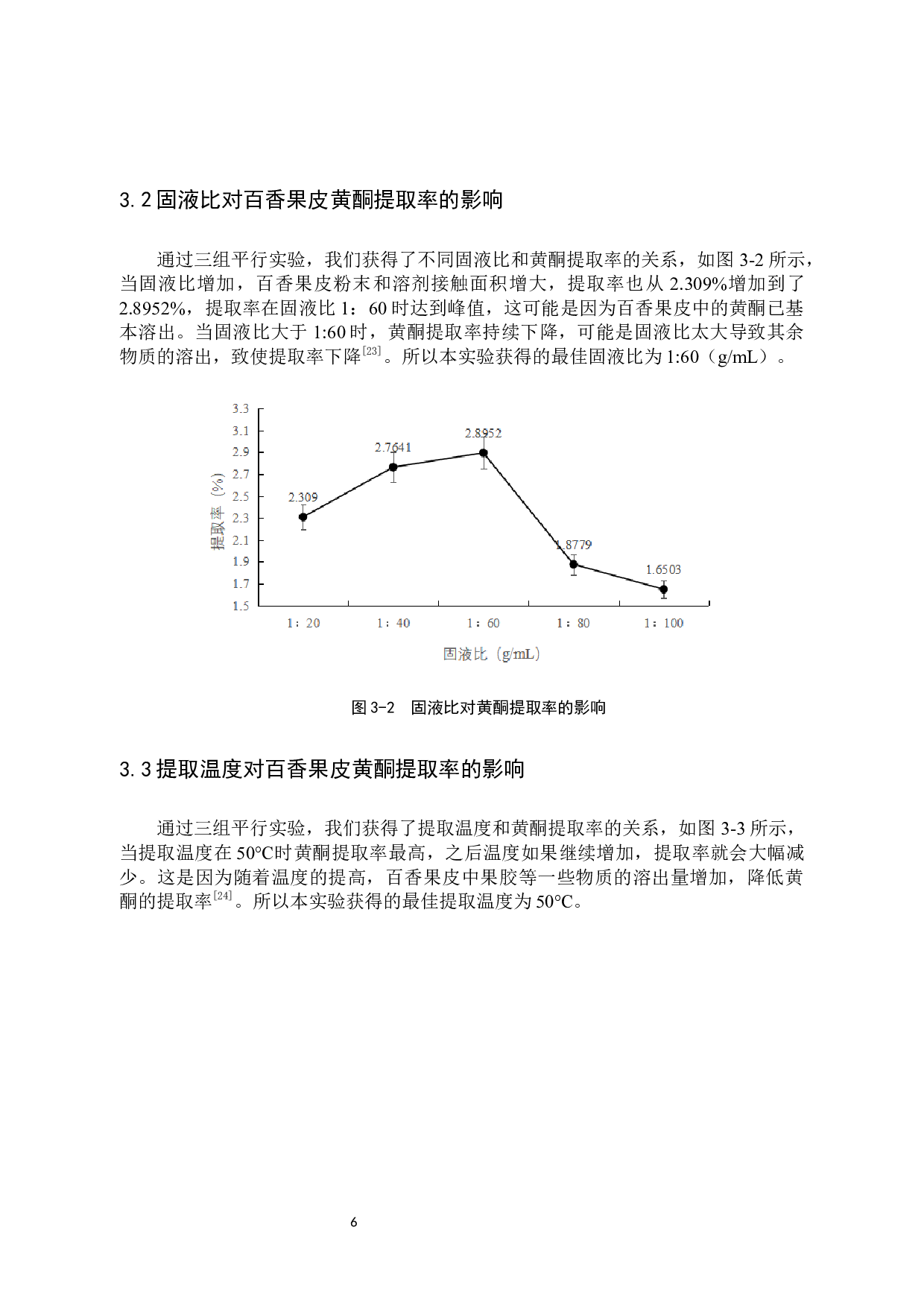 百香果皮中黄酮的提取工艺研究-6205字.docx 第9页