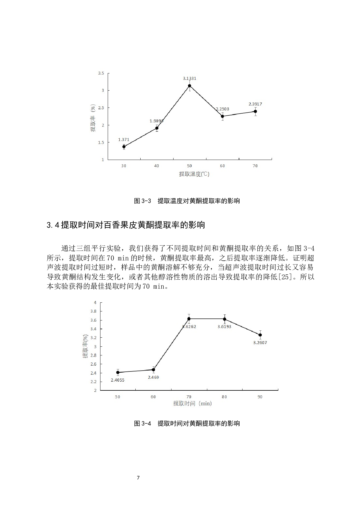 百香果皮中黄酮的提取工艺研究-6205字.docx 第10页