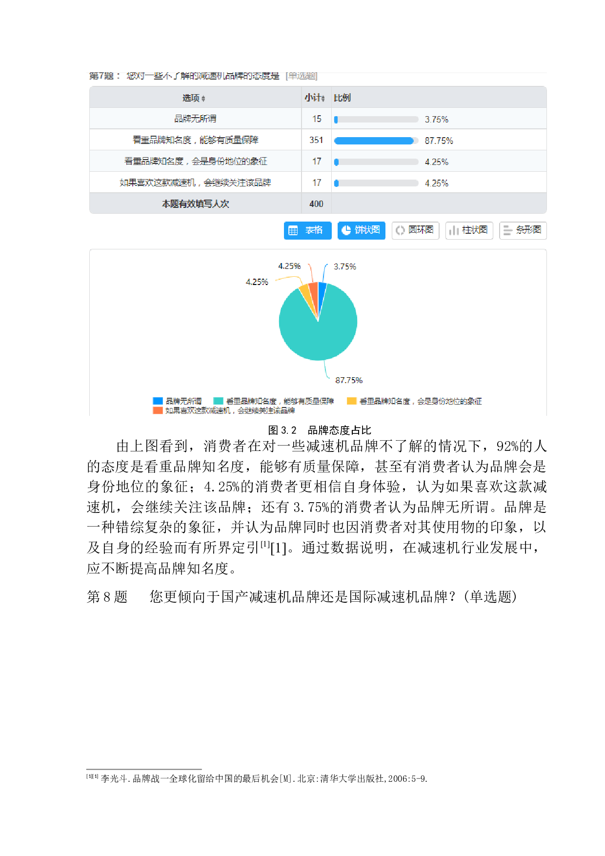 减速机品牌传播及运营策略调查报告-11895字.docx 第10页