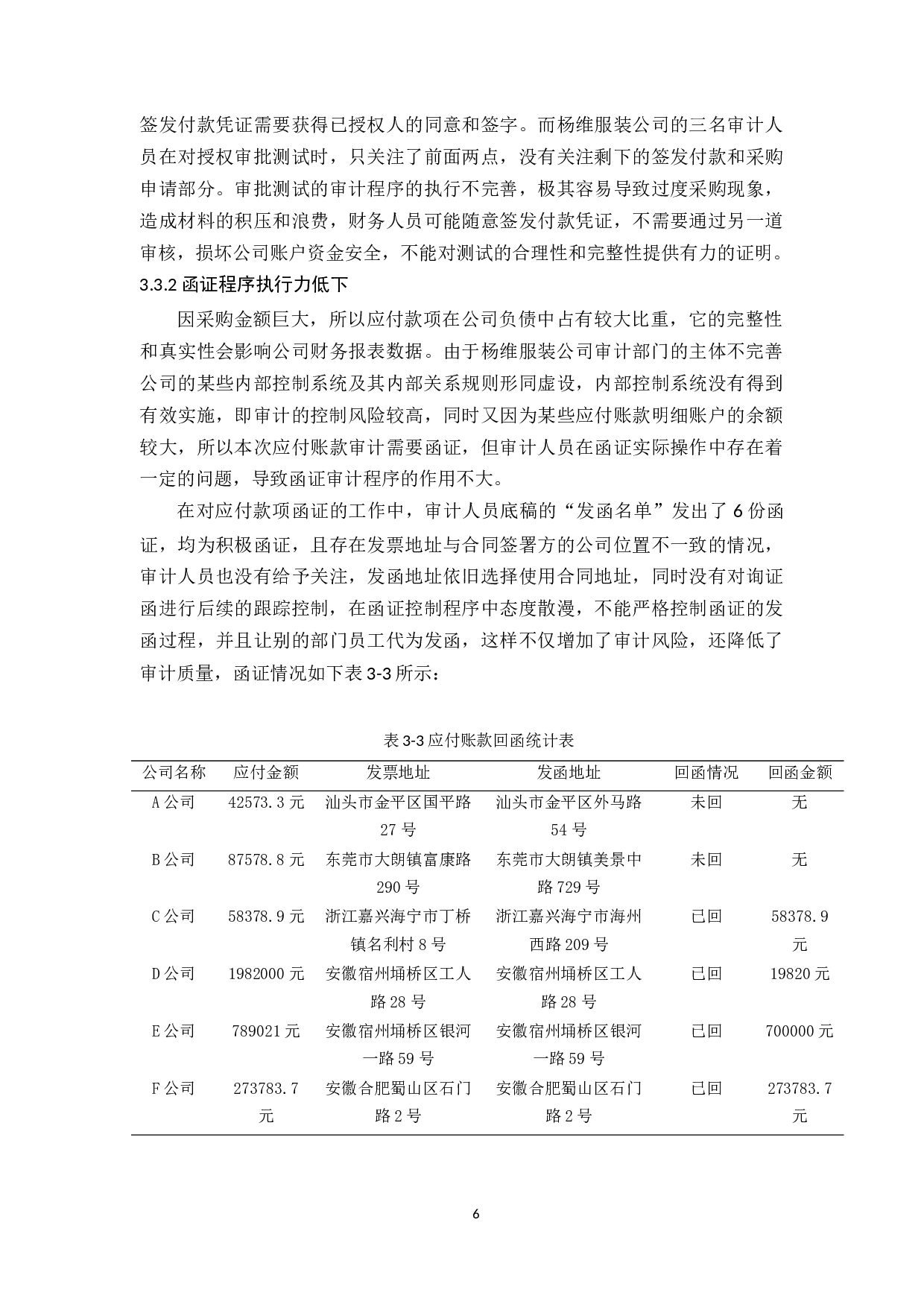 杨维服装公司采购与付款内部审计研究-10172字.docx 第9页