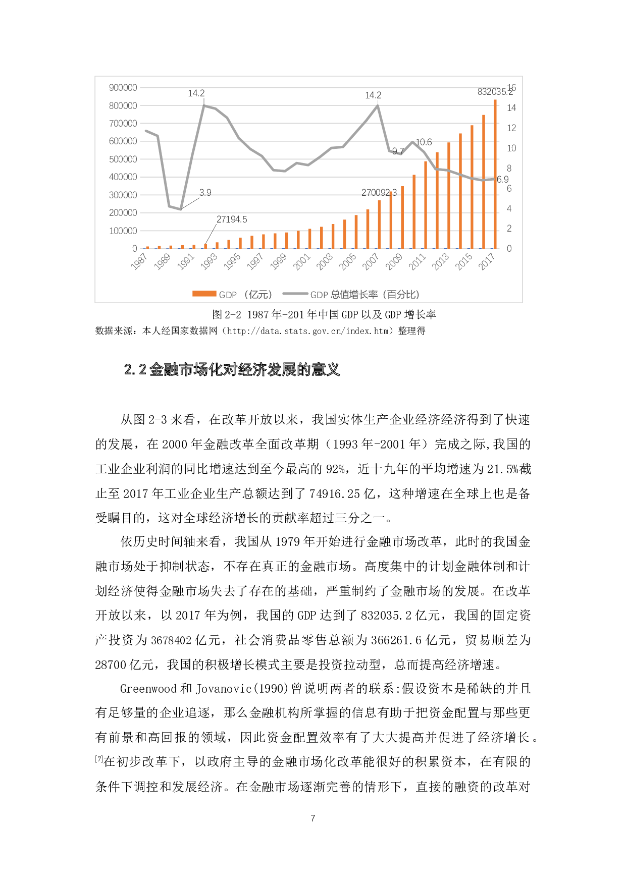 中国金融市场化的意义和面临的市场研究-12051字.docx 第10页