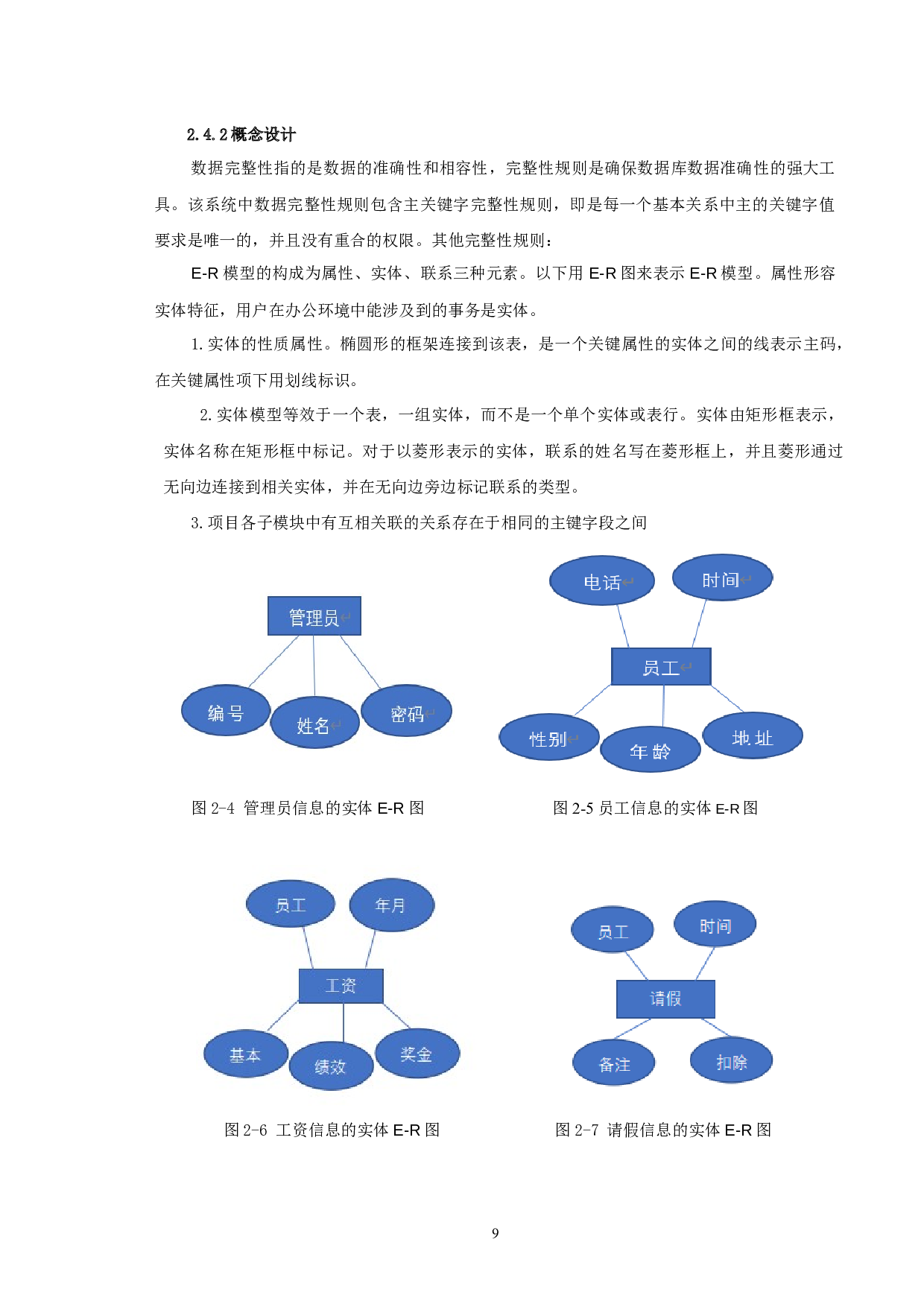 人力资源管理系统的设计与开发-12563字.docx 第9页
