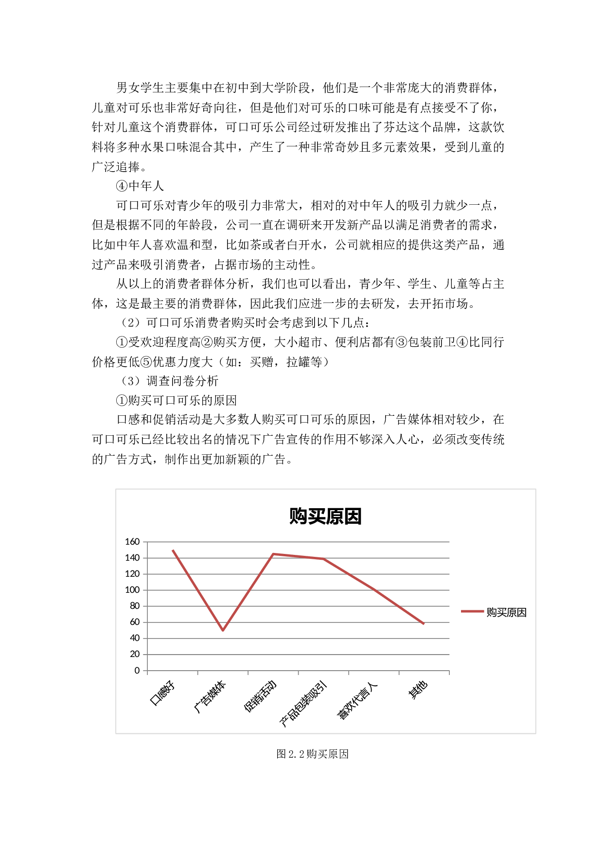可口可乐促销效果提升策略探讨-15486字.docx 第10页