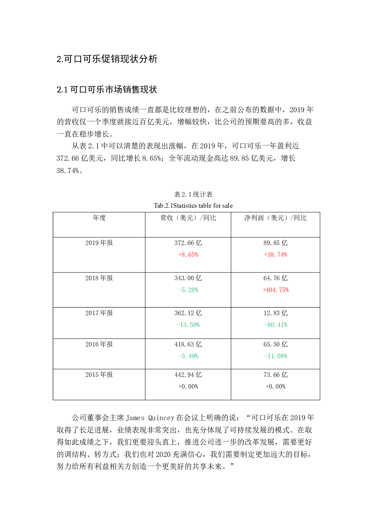 可口可乐促销效果提升策略探讨-15486字.docx 第8页