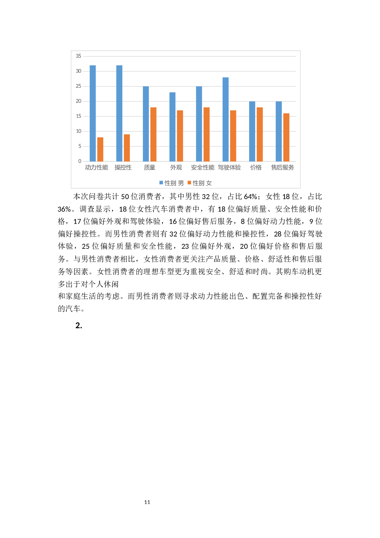 吉利汽车品牌营销策略分析&mdash;&mdash;以重庆4S店为例-12856字.docx 第10页