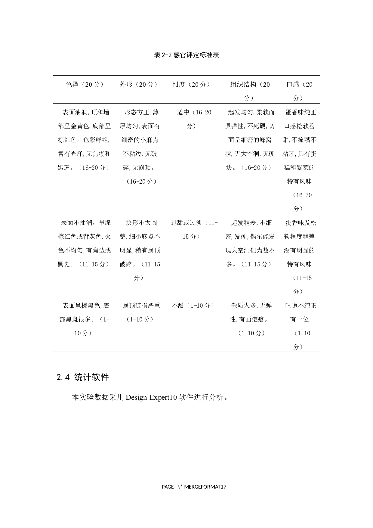 紫菜蛋糕制作工艺优化终-7874字.docx 第10页