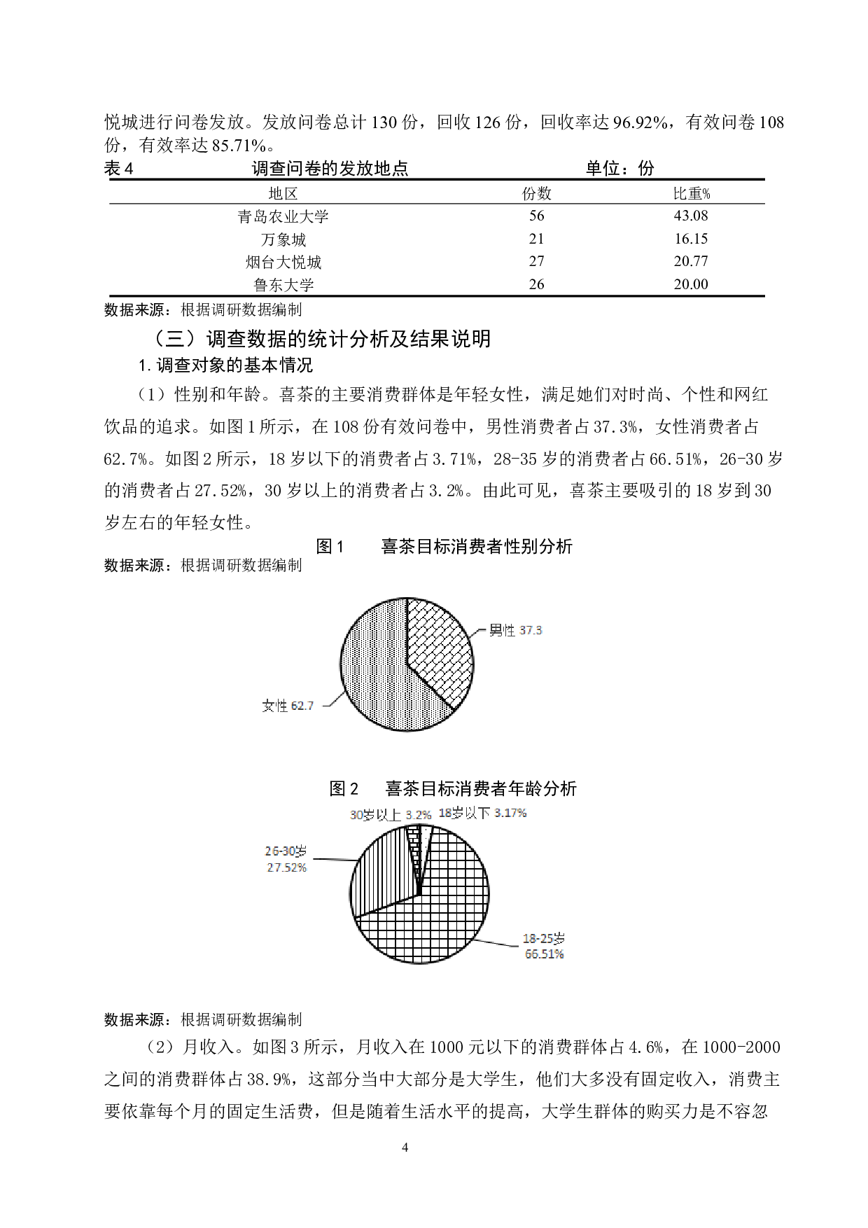 喜茶促销策略研究-11875字.docx 第7页