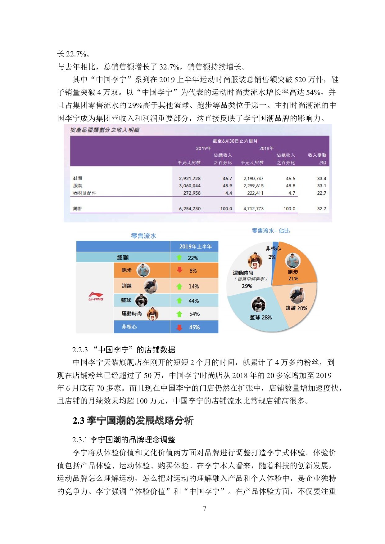 国潮品牌的营销策略探究&mdash;以李宁为例-14830字.docx 第10页