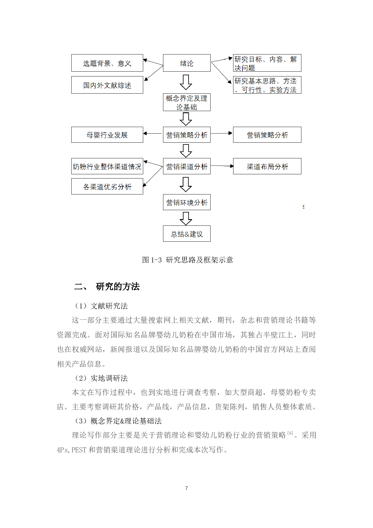 国际品牌奶粉在我国市场营销策略以及对我国出口企业的启示-12591字.docx 第7页