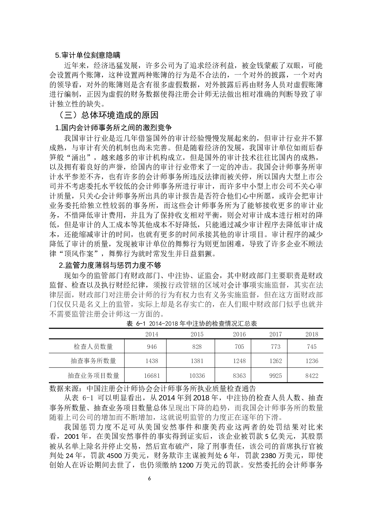 注册会计师审计独立性的缺失及导致的恶果研究-12825字.docx 第10页