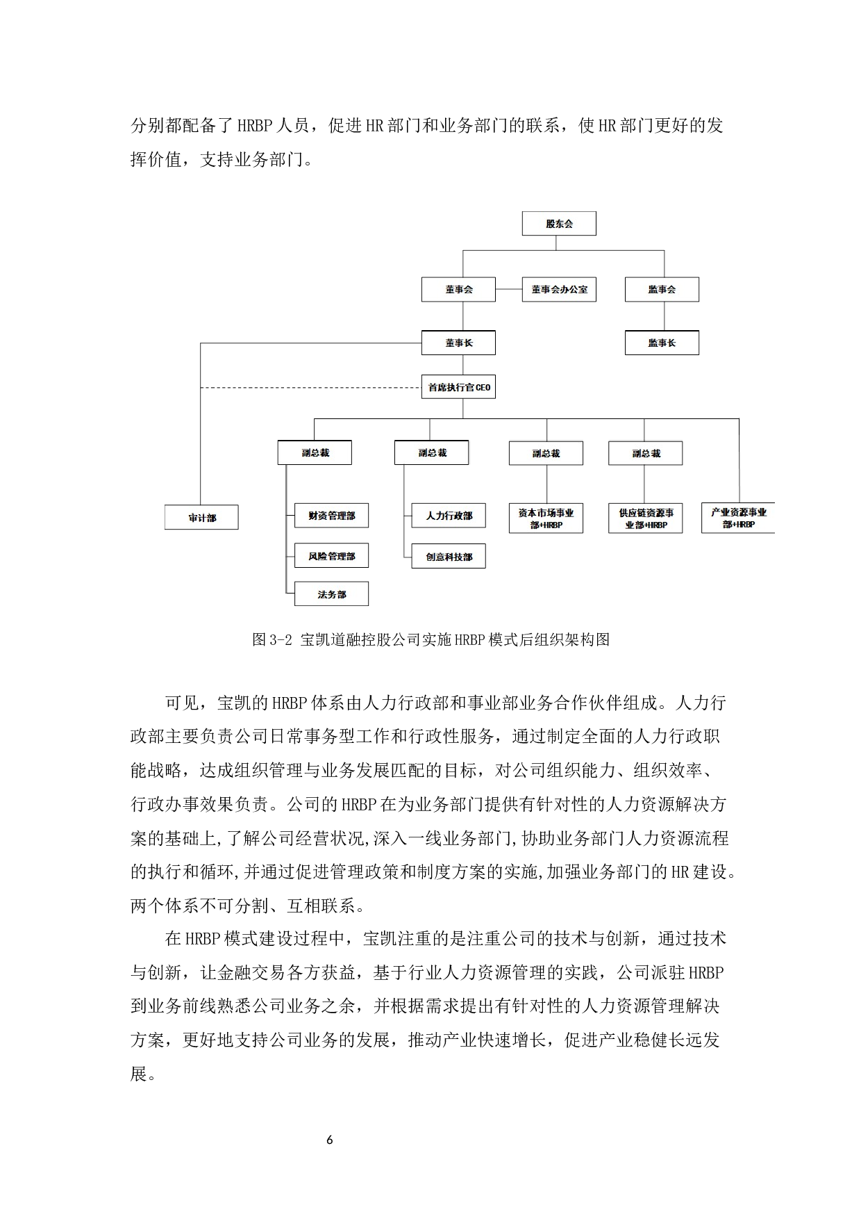 从HR转型到HRBP的现状分析-11414字.docx 第10页