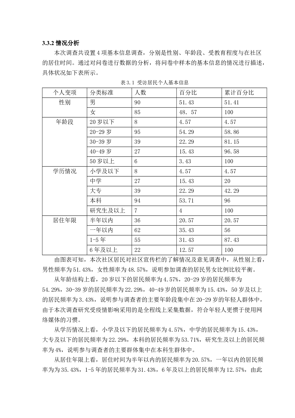 社区宣传栏在社区中的效果研究&mdash;以深圳市S社区为例-16356字.docx 第10页
