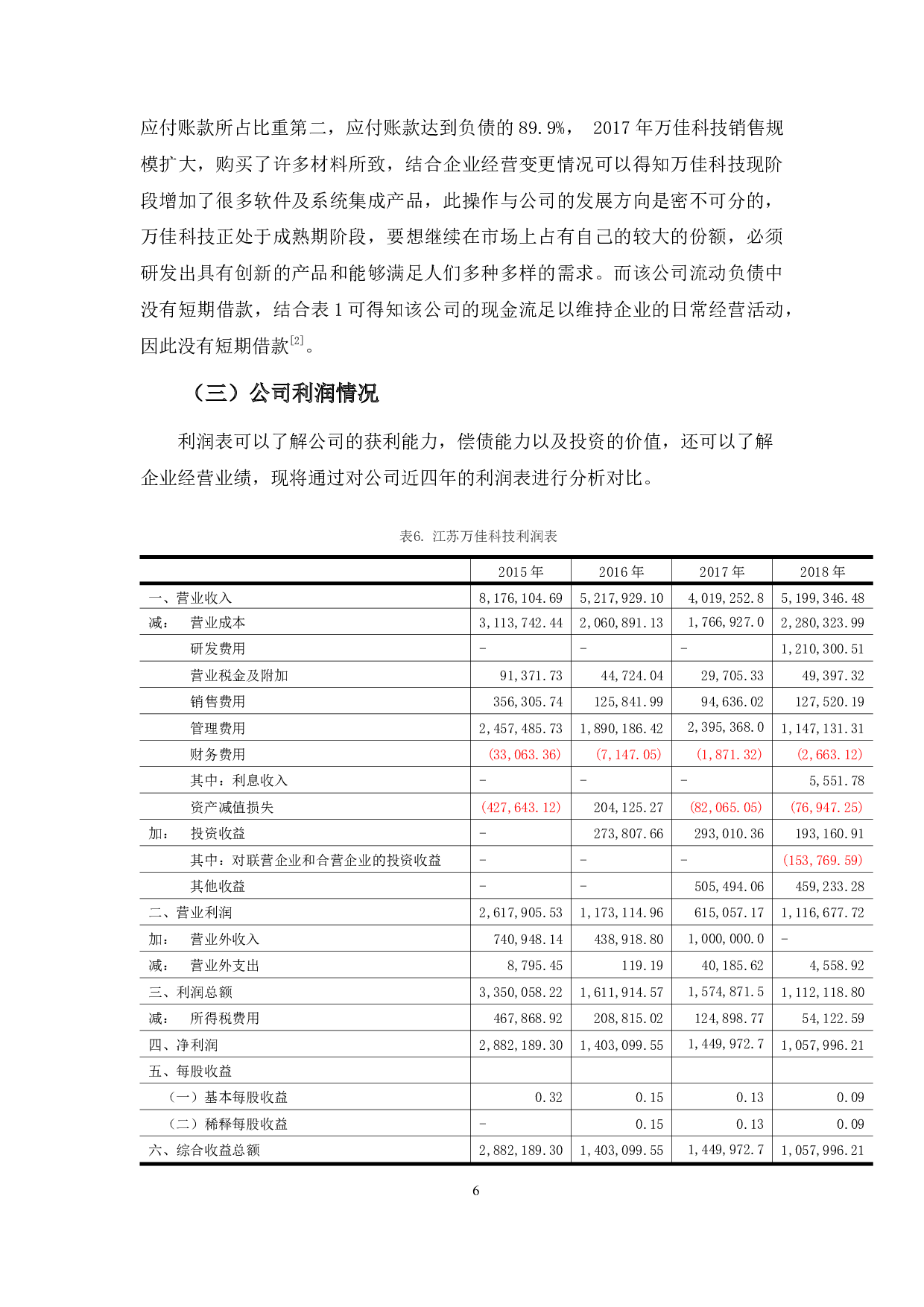 中小企业筹资风险探究&mdash;&mdash;以万佳科技为例-10628字.docx 第9页