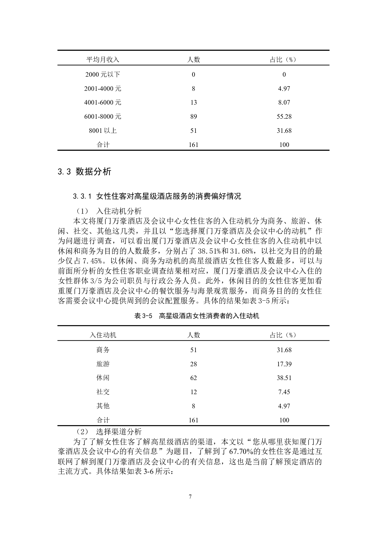 酒店女性住客消费偏好研究&mdash;以厦门万豪酒店及会议中心为例-11157字.docx 第10页