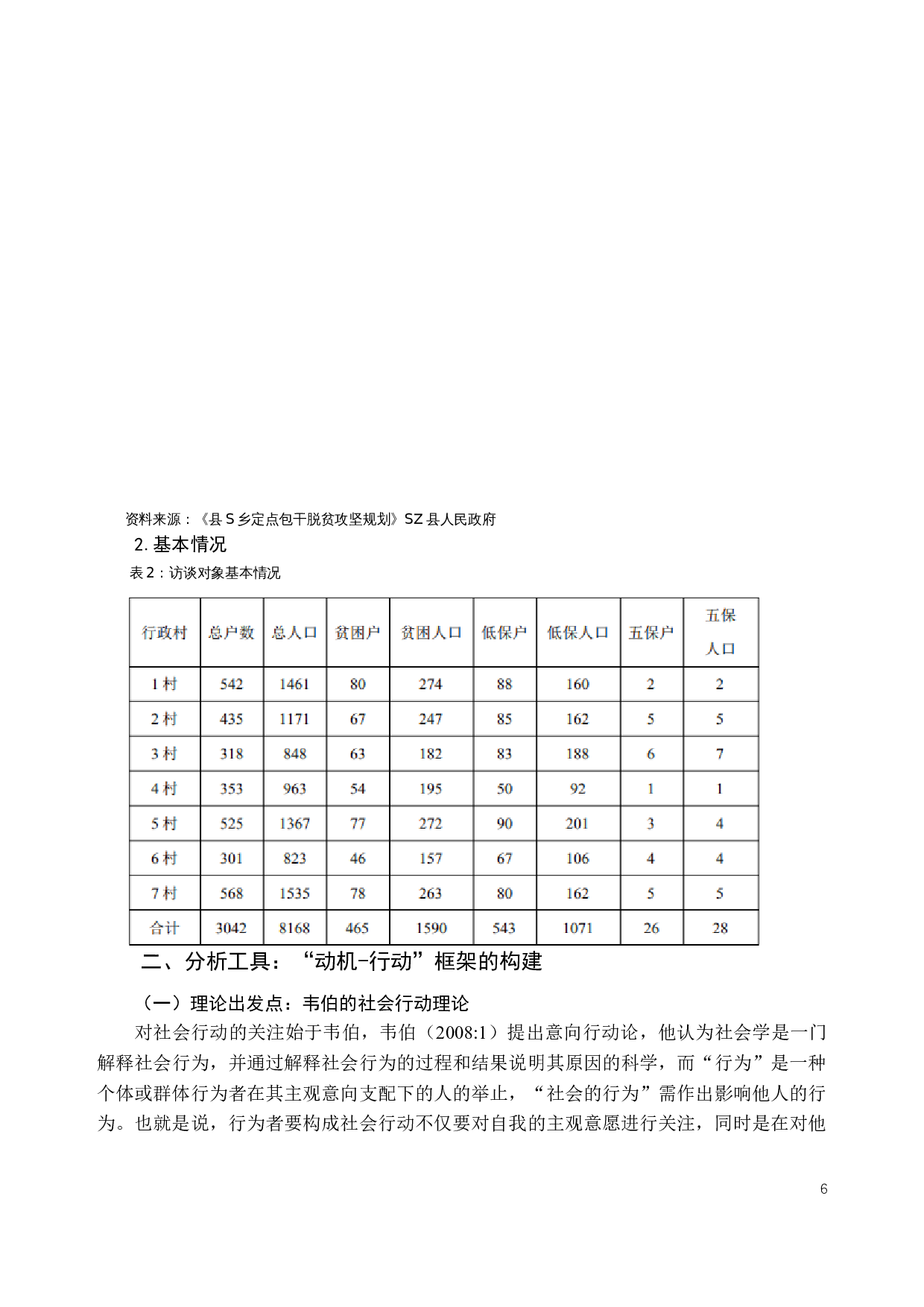第一书记嵌入精准脱贫的行动类型与行动策略研究&mdash;&mdash;以西部深度贫困乡s乡为个案-18128字.docx 第6页