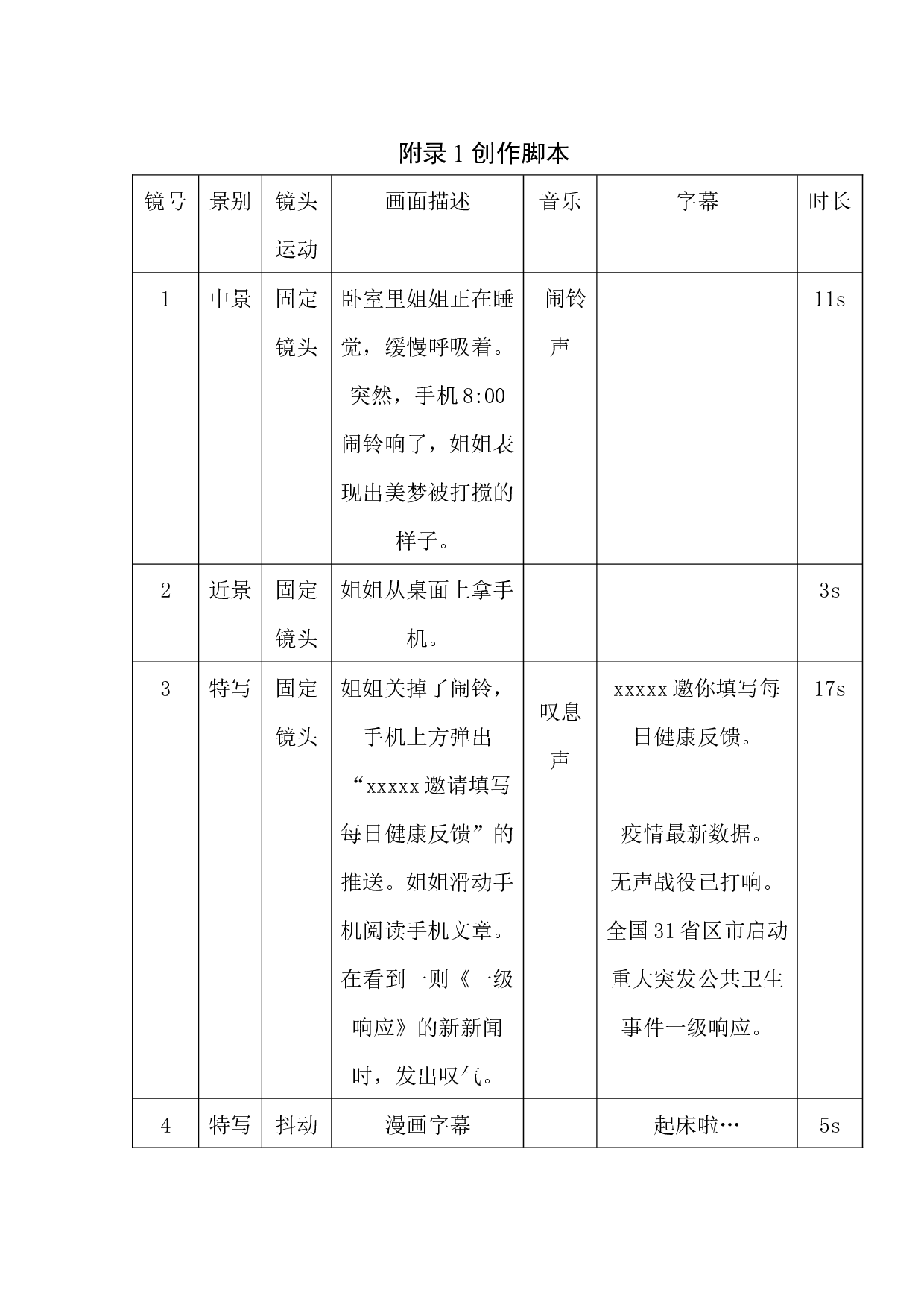 等待春天的日子&mdash;&mdash;居家抗疫剪影-5097字.docx 第8页