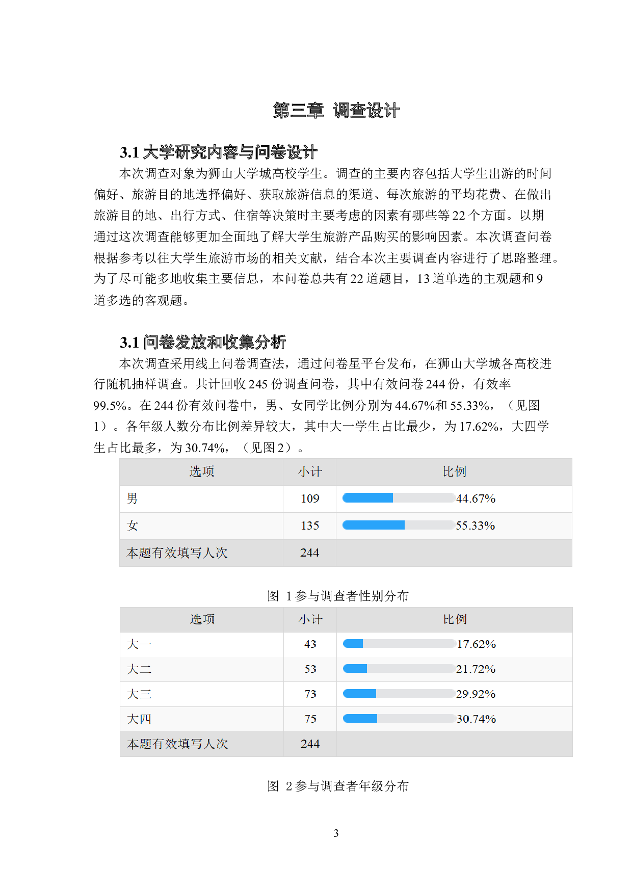 大学生旅游产品购买行为分析&mdash;&mdash;以狮山大学城为例-13031字.docx 第10页