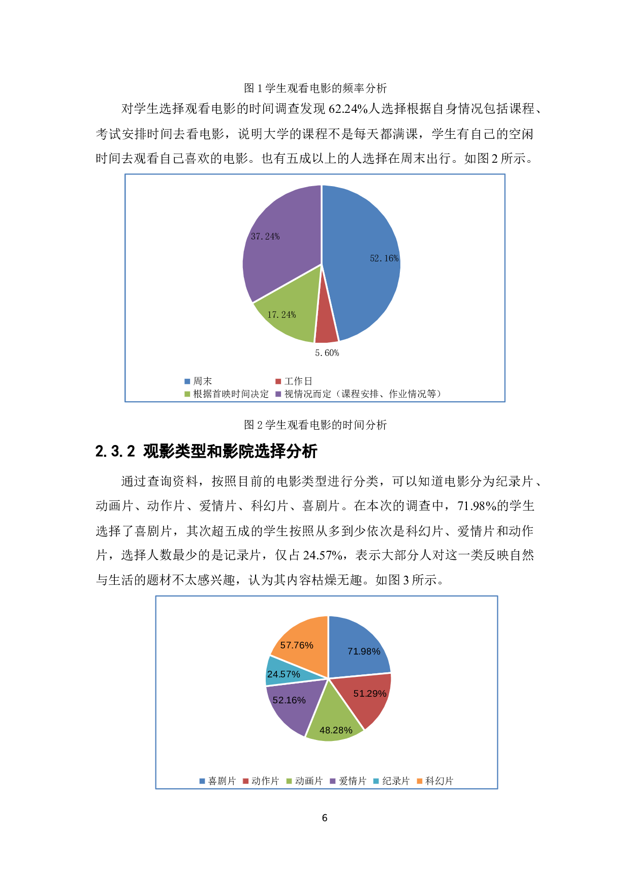 大学生电影消费行为的调查研究&mdash;&mdash;以广东药科大学中山校区为例-12823字.docx 第10页