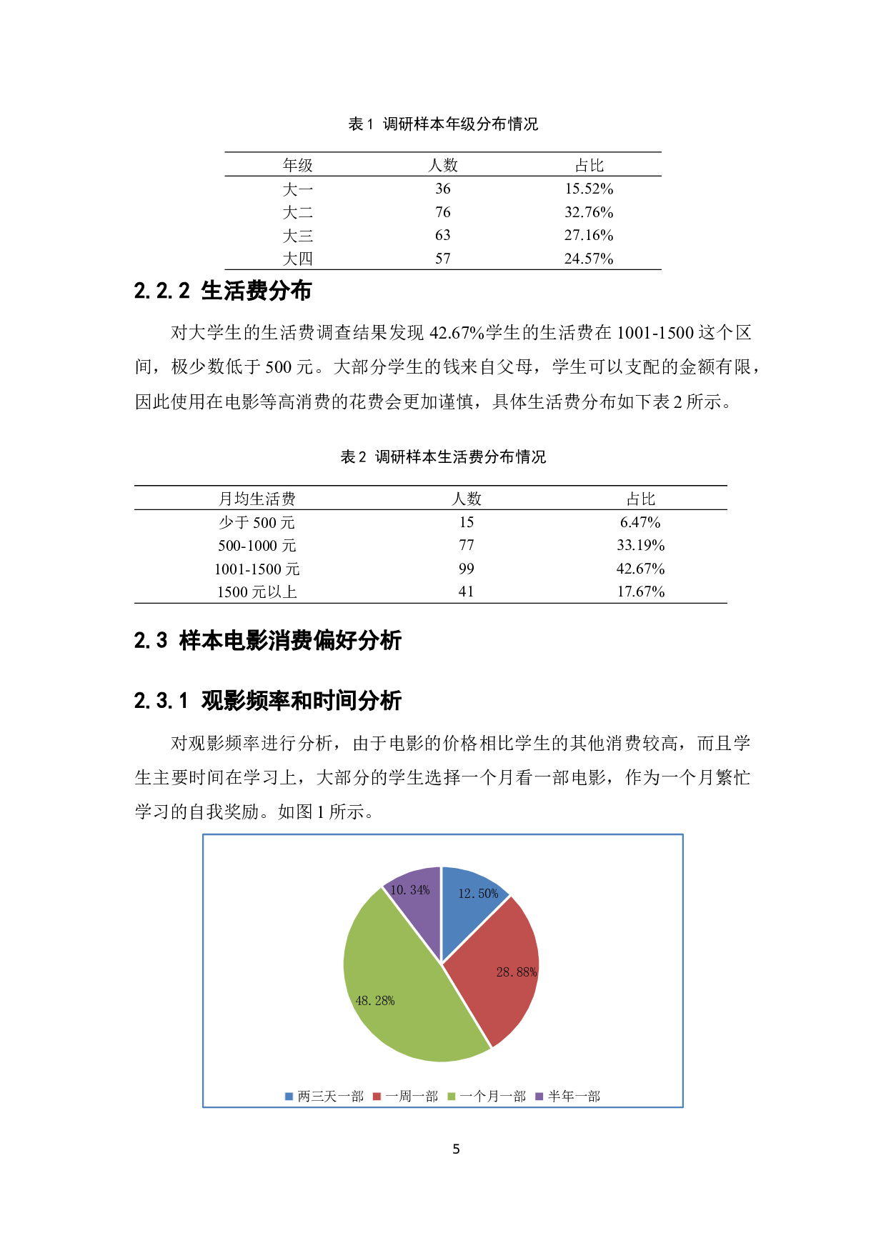 大学生电影消费行为的调查研究&mdash;&mdash;以广东药科大学中山校区为例-12823字.docx 第9页