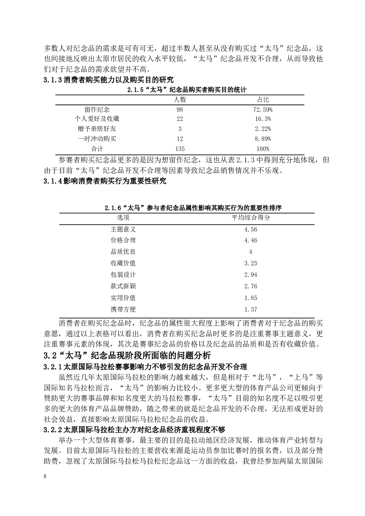 太原国际马拉松衍生品消费现状研究-11708字.docx 第10页