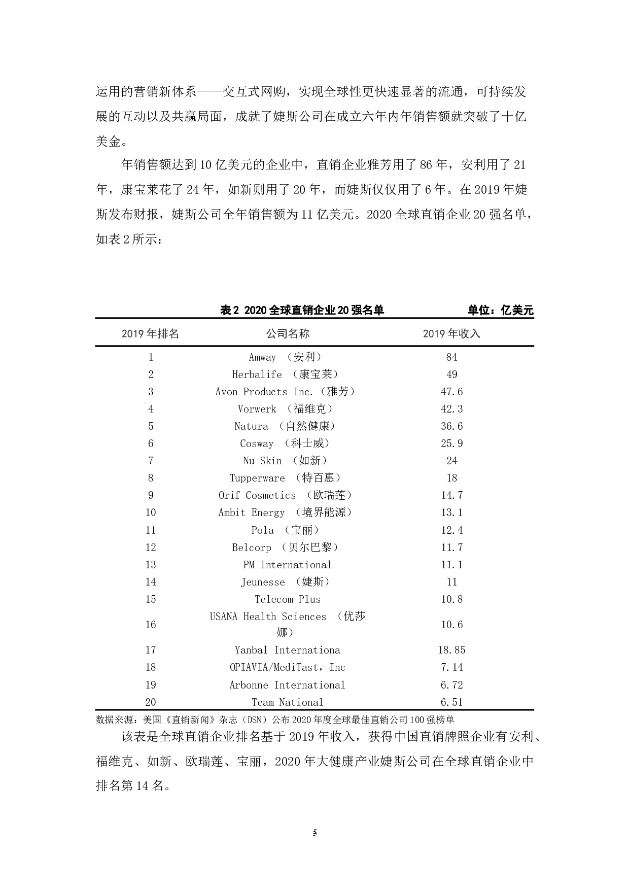 婕斯沛泉菁华生命周期营销渠道选择研究.docx-8813字.docx 第6页