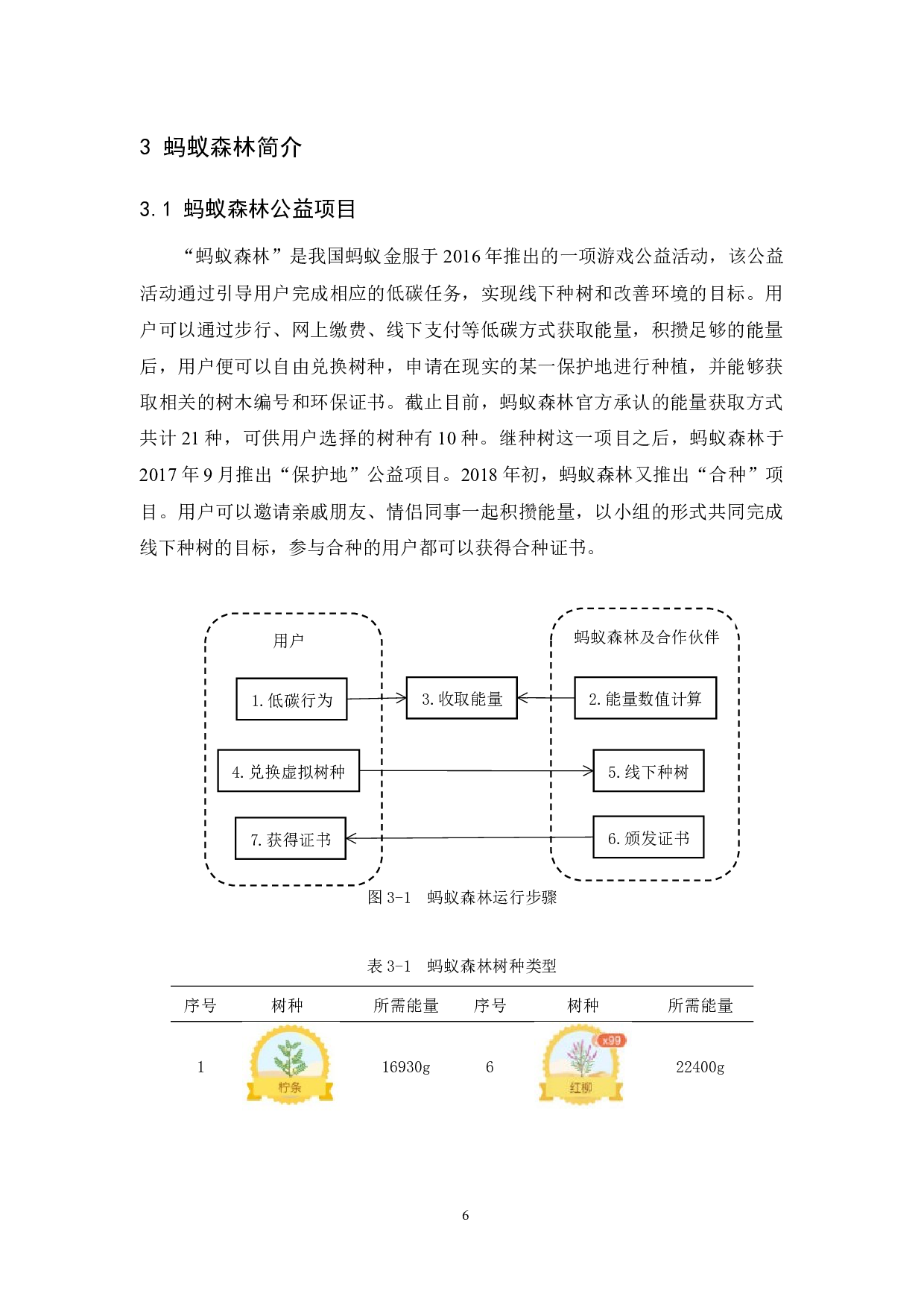 蚂蚁森林微公益用户参与意愿影响因素研究-16077字.docx 第10页