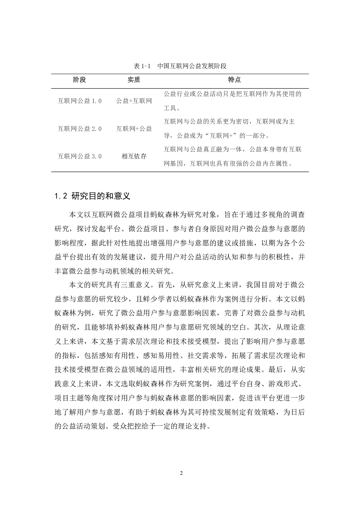 蚂蚁森林微公益用户参与意愿影响因素研究-16077字.docx 第6页