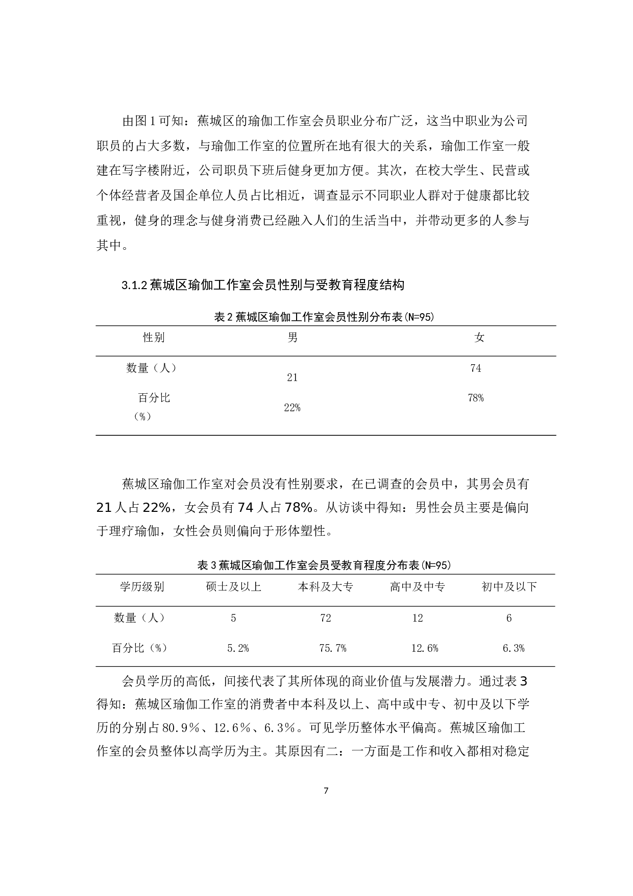宁德市蕉城区瑜伽工作室会员的消费行为研究-8903字.docx 第7页