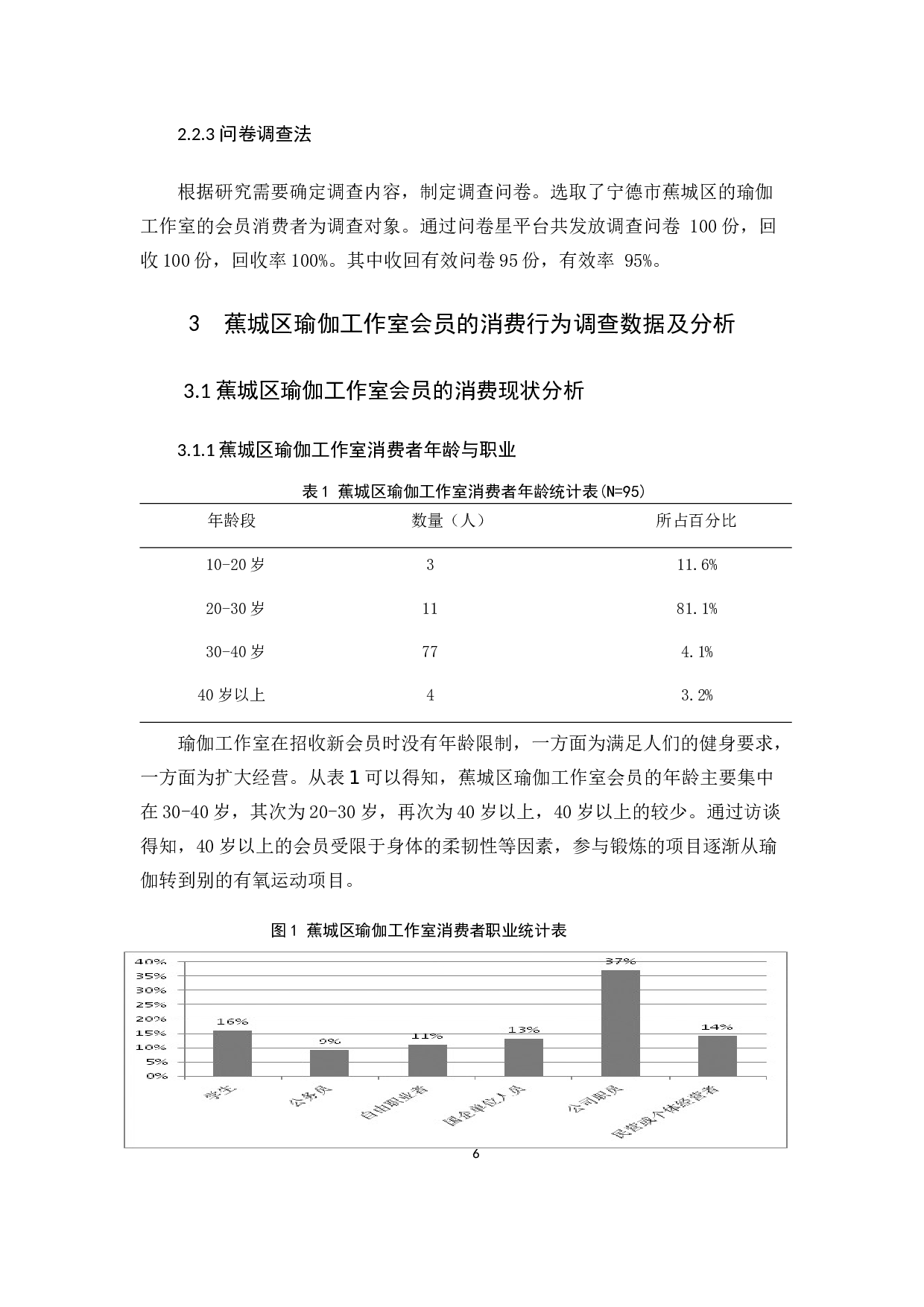 宁德市蕉城区瑜伽工作室会员的消费行为研究-8903字.docx 第6页