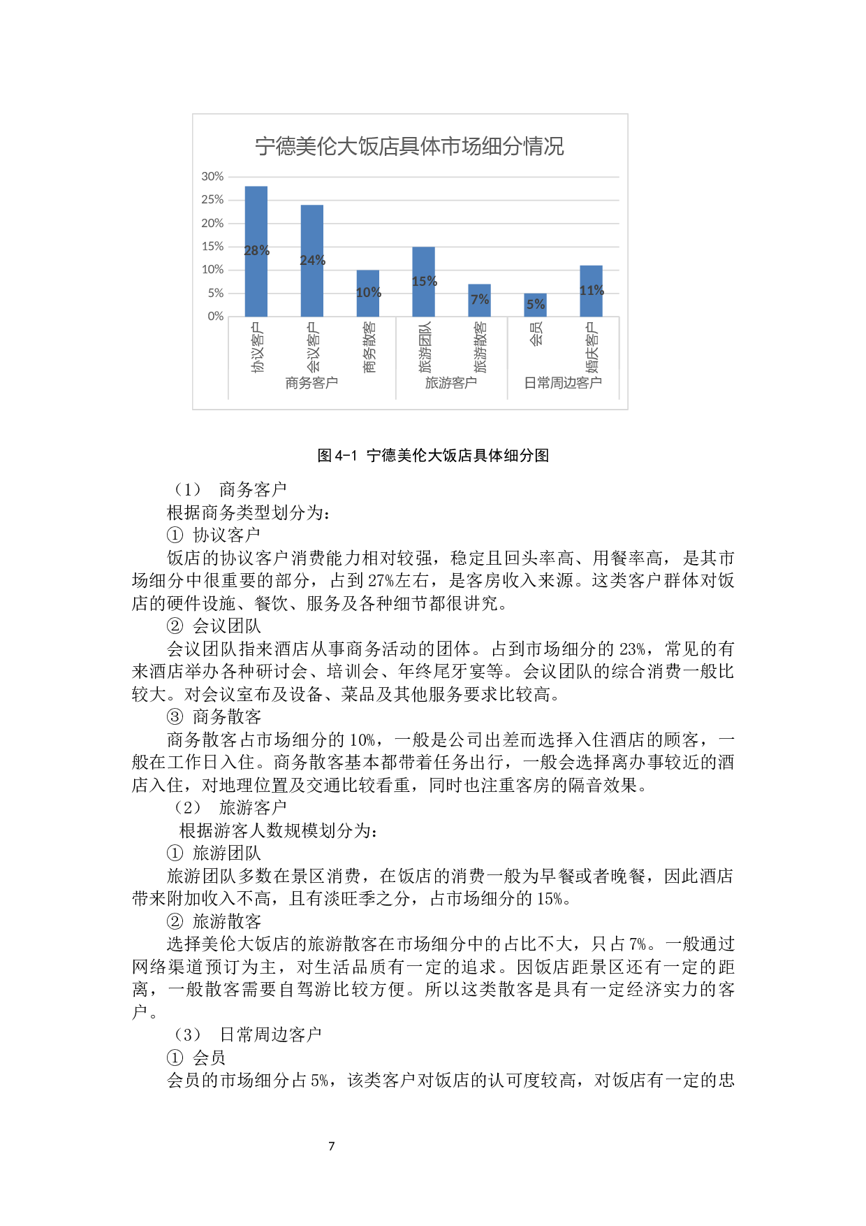 宁德美伦大饭店营销策略研究-12686字.docx 第10页