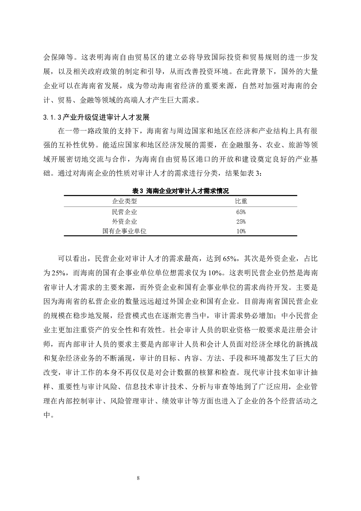 海南自贸区（港）建设背景下审计人才需求研究.docx-9964字.docx 第10页