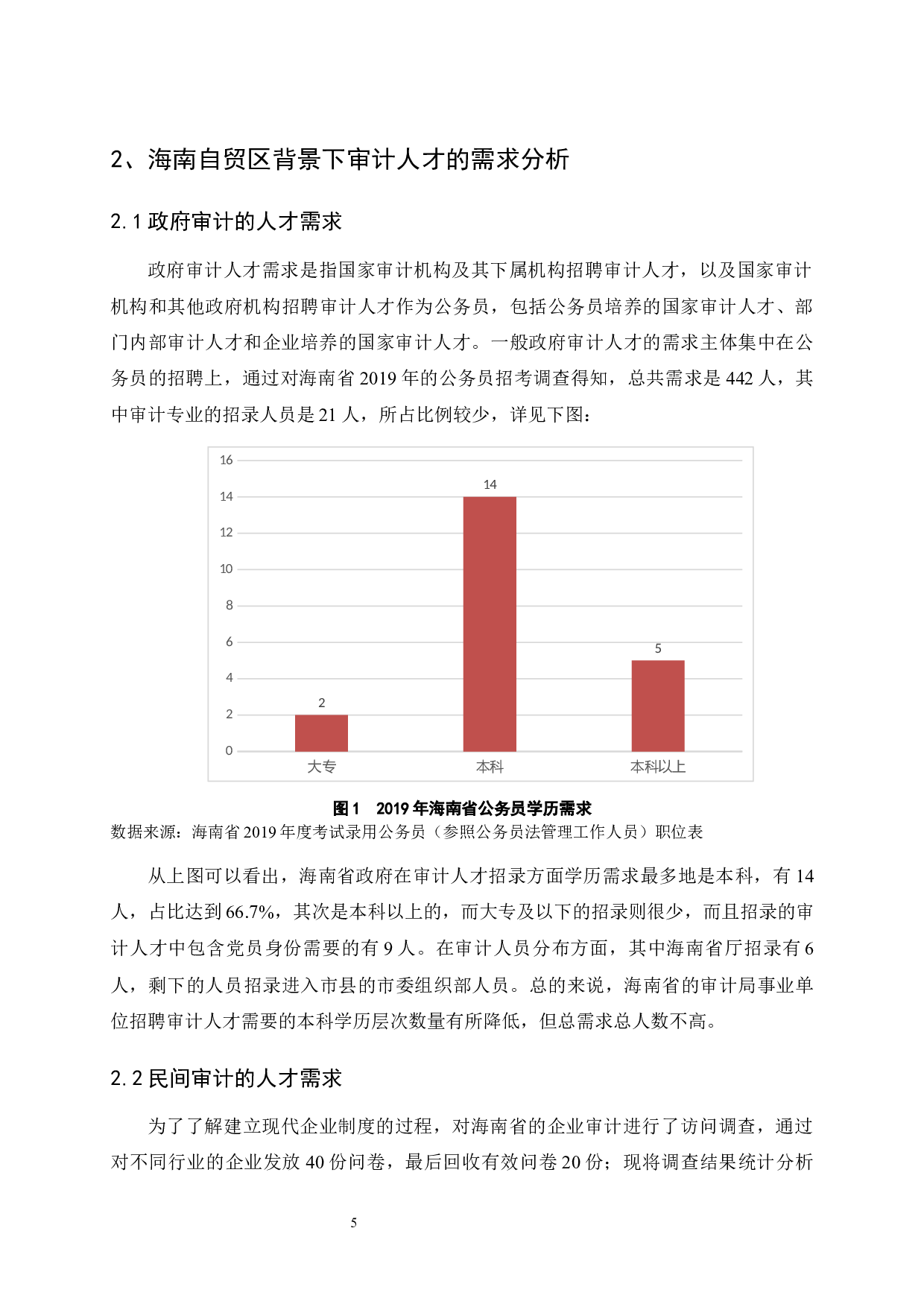 海南自贸区（港）建设背景下审计人才需求研究.docx-9964字.docx 第7页