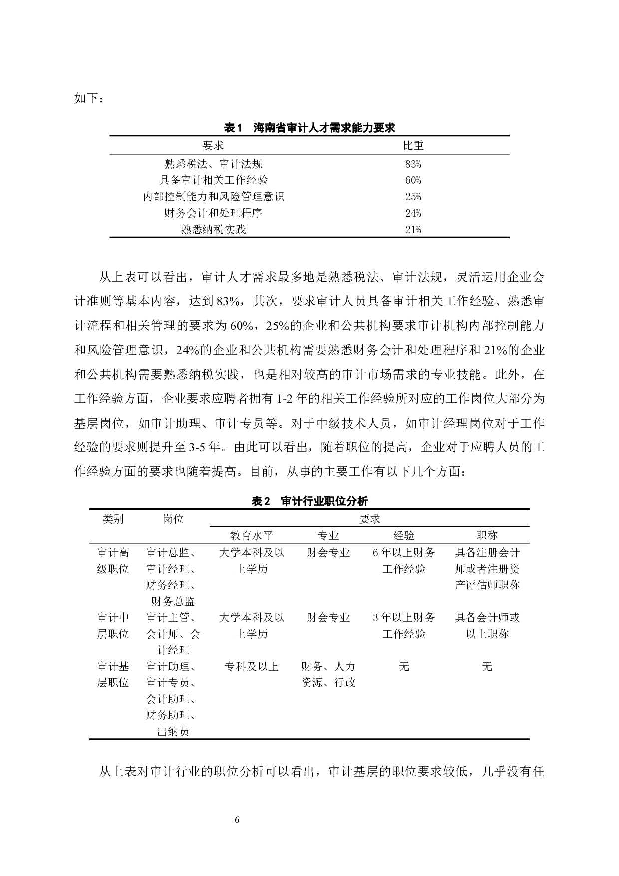 海南自贸区（港）建设背景下审计人才需求研究.docx-9964字.docx 第8页